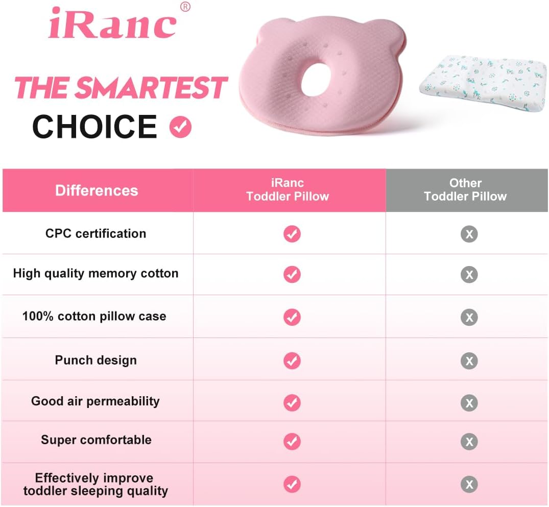 Memory Foam Travel Pillow,Portable Cute Cartoon Bear Soft and Cozy Pillow (Pink)