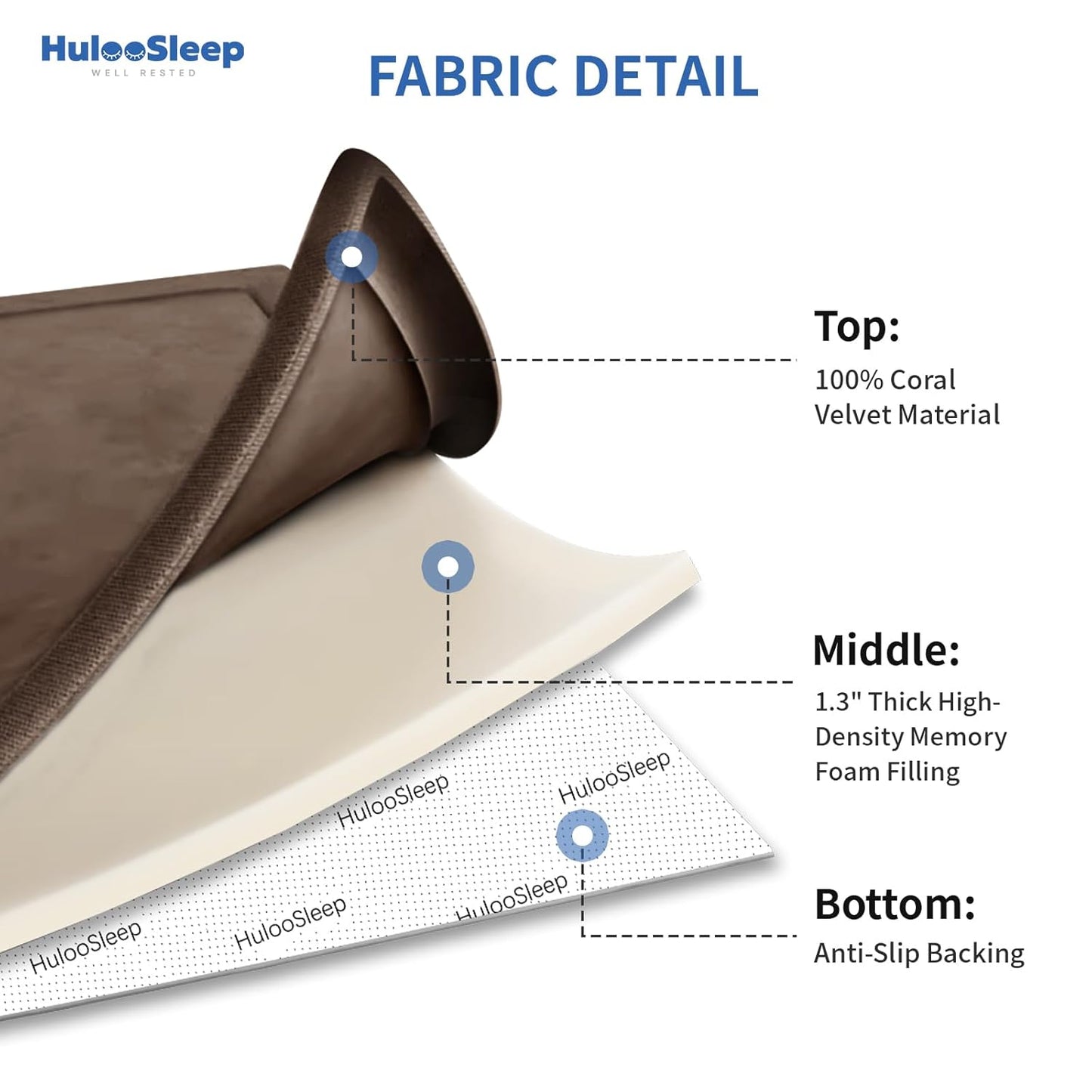 Baby Play Mat for Floor,1.3" Thick Memory foam Tummy Time Mat,79"×158“Extra Large Soft Velvet Nursery Rug,Non Slip Safe for Crawling,Toddlers,Infants,kids,Tatami Style for Living Room(Dark Brown)