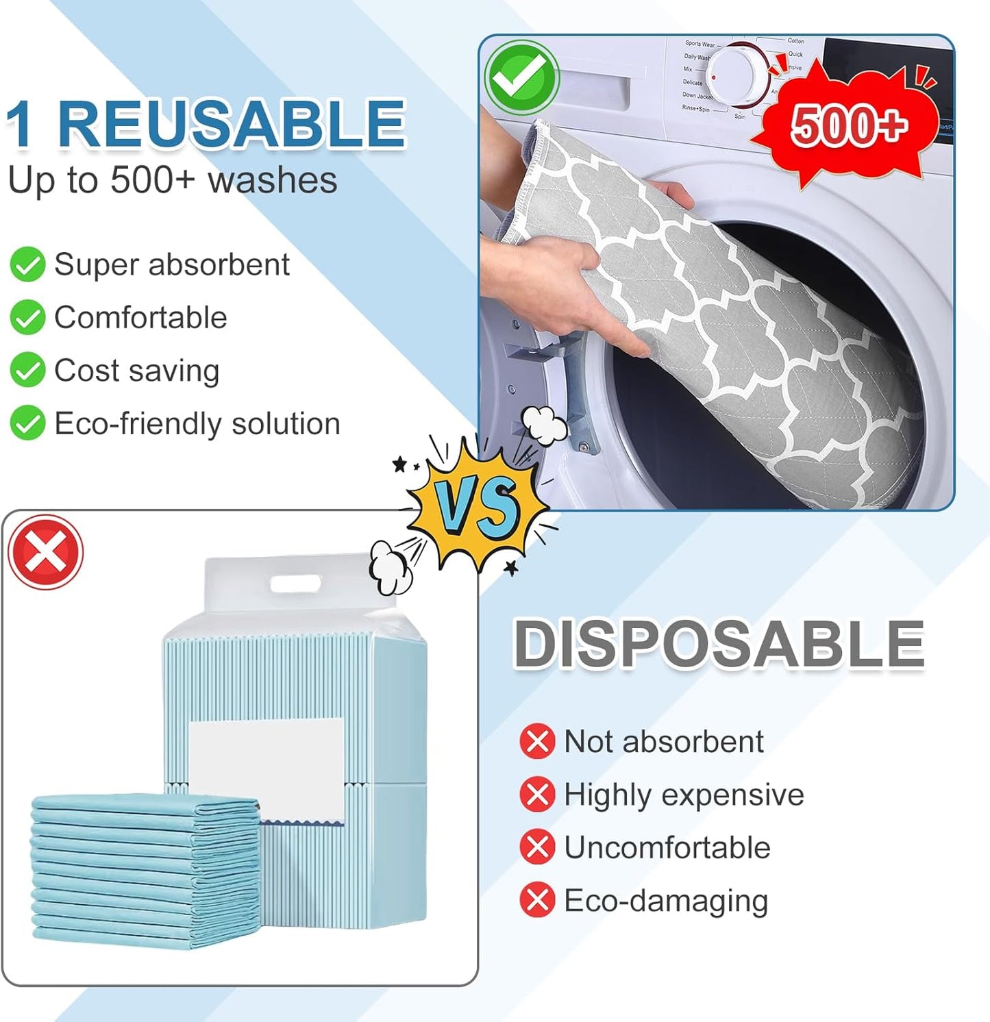 OUTCREATOR® Washable Bed Pads 34" x 36" (Pack of 2), Incontinence Mattress Protector, Anti-Slip Waterproof Underpads for Adults Kids Elderly Pets, Absorbency & Reusable Bedwetting Pads (Gray)