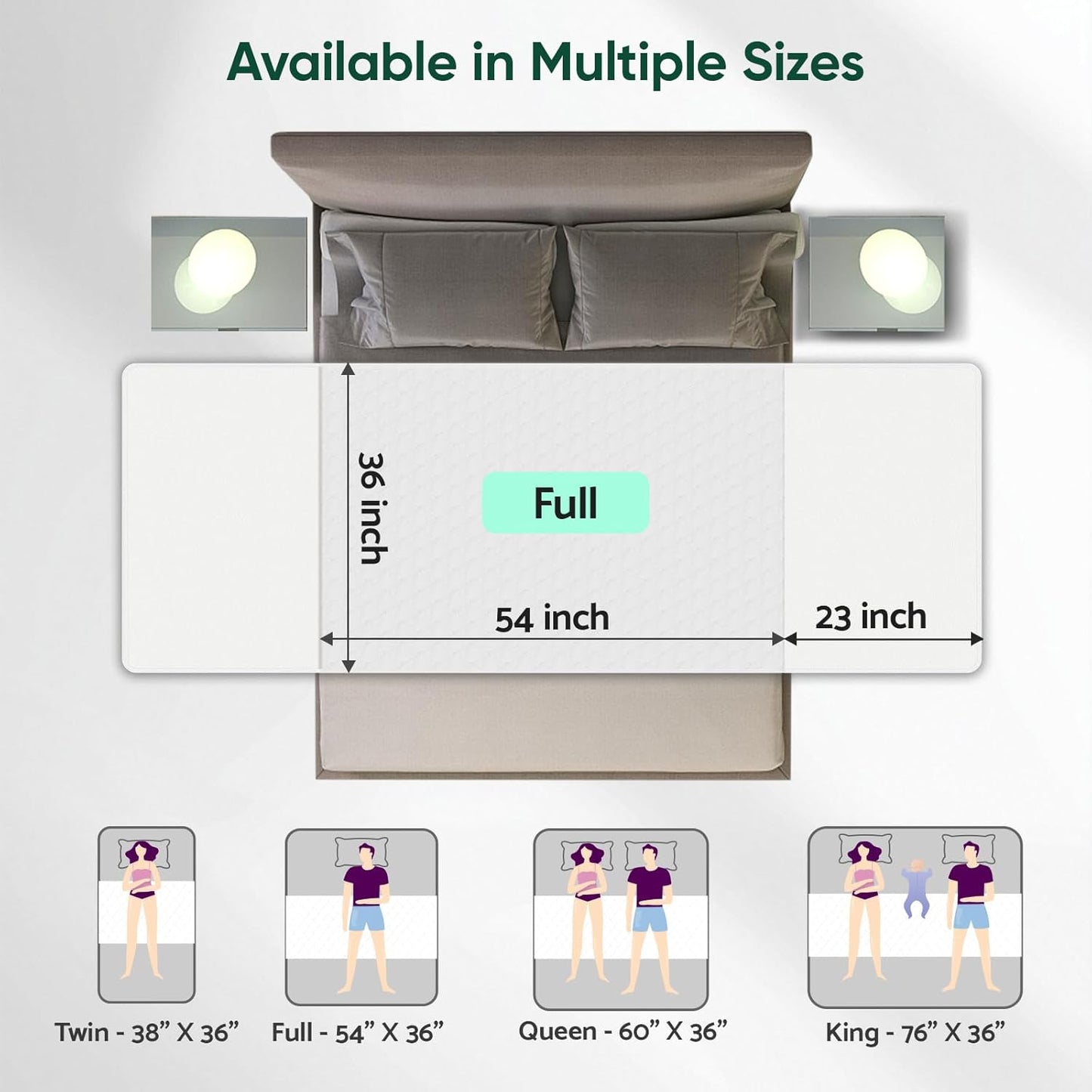 Bed Pads Washable Waterproof, Full (54" x 36", Pack of 1) Incontinence Bed Pads & Pee Pads, Perfect for Kids, Adults and Elderly