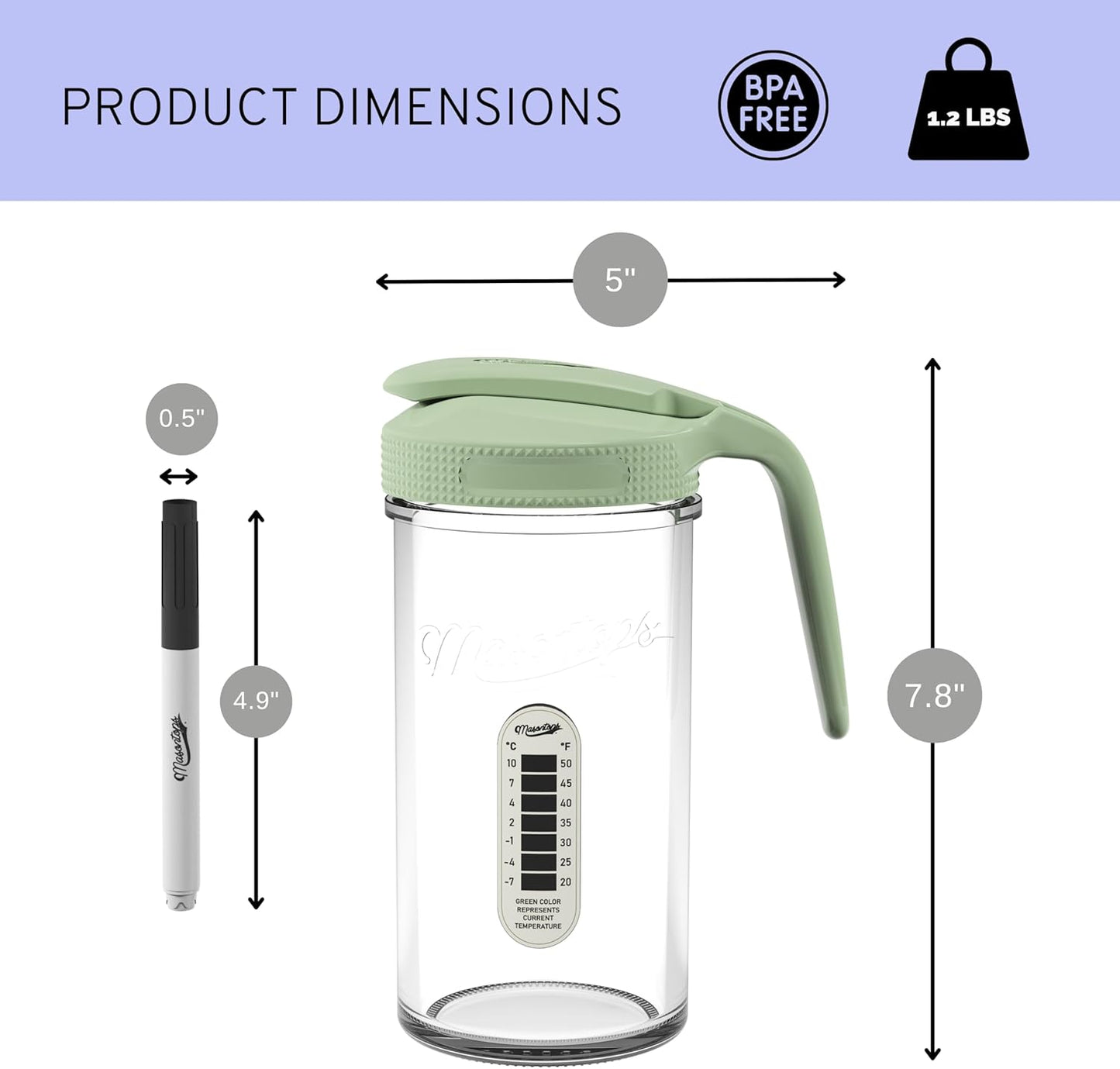 Masontops Breast Milk Storage Kit - 24oz Airtight Mason Jar with Handle, Marker & Stick-on Thermometer for New Moms