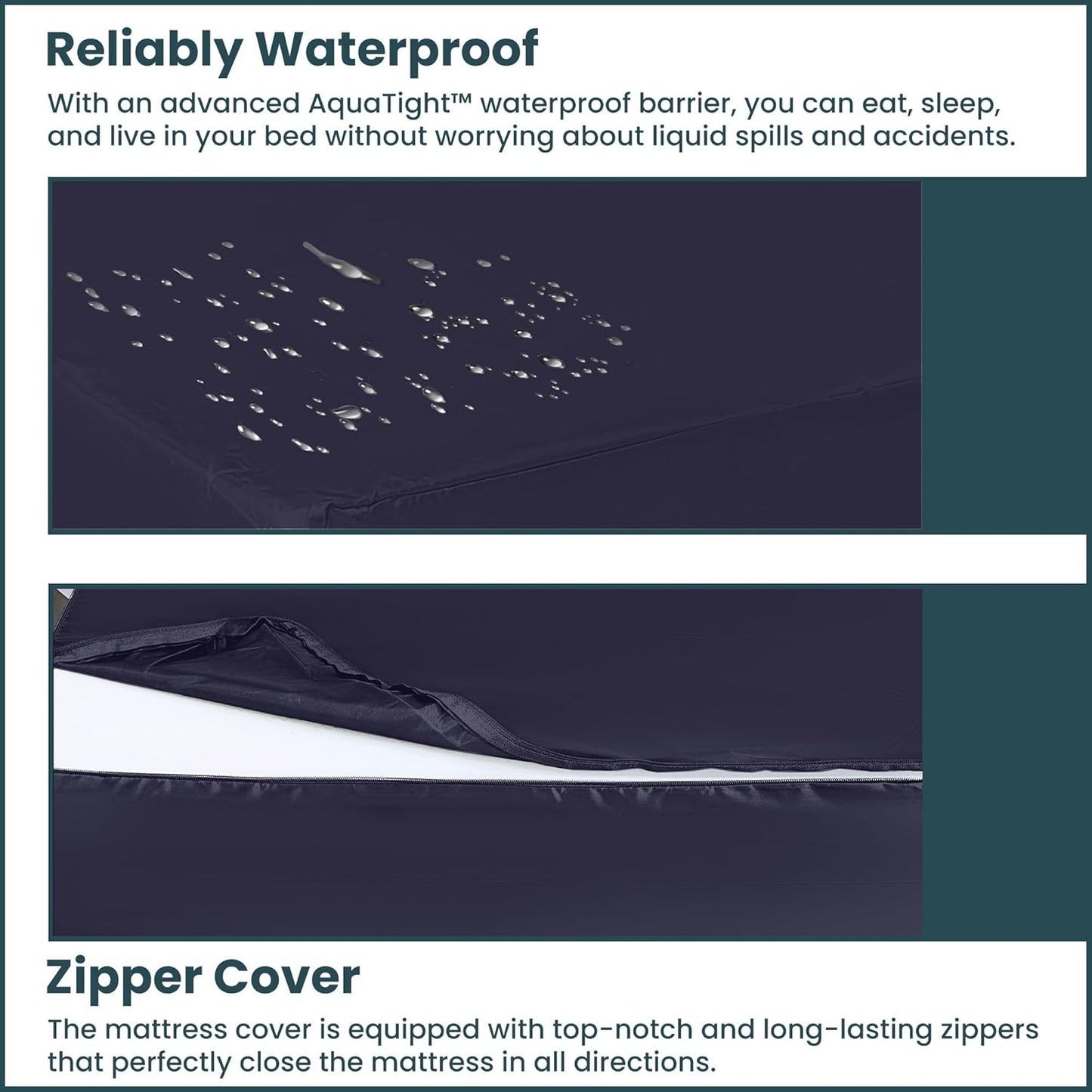 Greaton, Zippered Mattress Protector Cover, Waterproof, Easy to Clean, Fits Mattress up to 7-Inch, 75" x 30", Blue