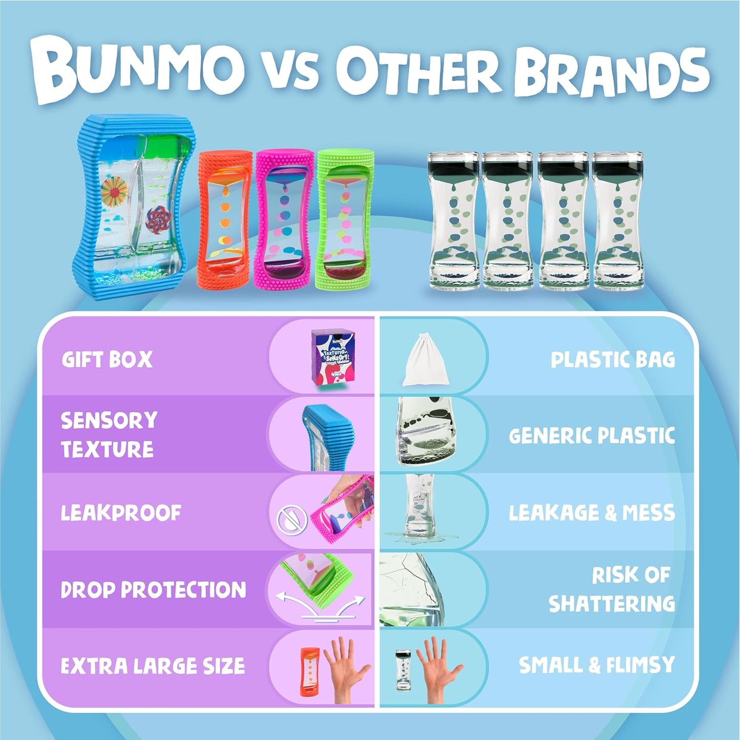 BUNMO Liquid Motion Bubbler with Sensory Texture - Liquid Timer - Bubble Timer - Liquid Motion Sensory Toys for Autism, Calming & Sensory Exploration - Kid Sensory Bottles Tubes - Large 4 Pack