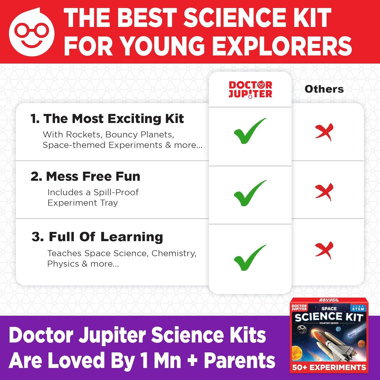 Doctor Jupiter Space Science Toy, Crafts Kit for Kids | Birthday Gifts for Boys 8+ Years Old | STEM Toy with 50+ Experiments | Learning & Educational Kits, Planet Toys