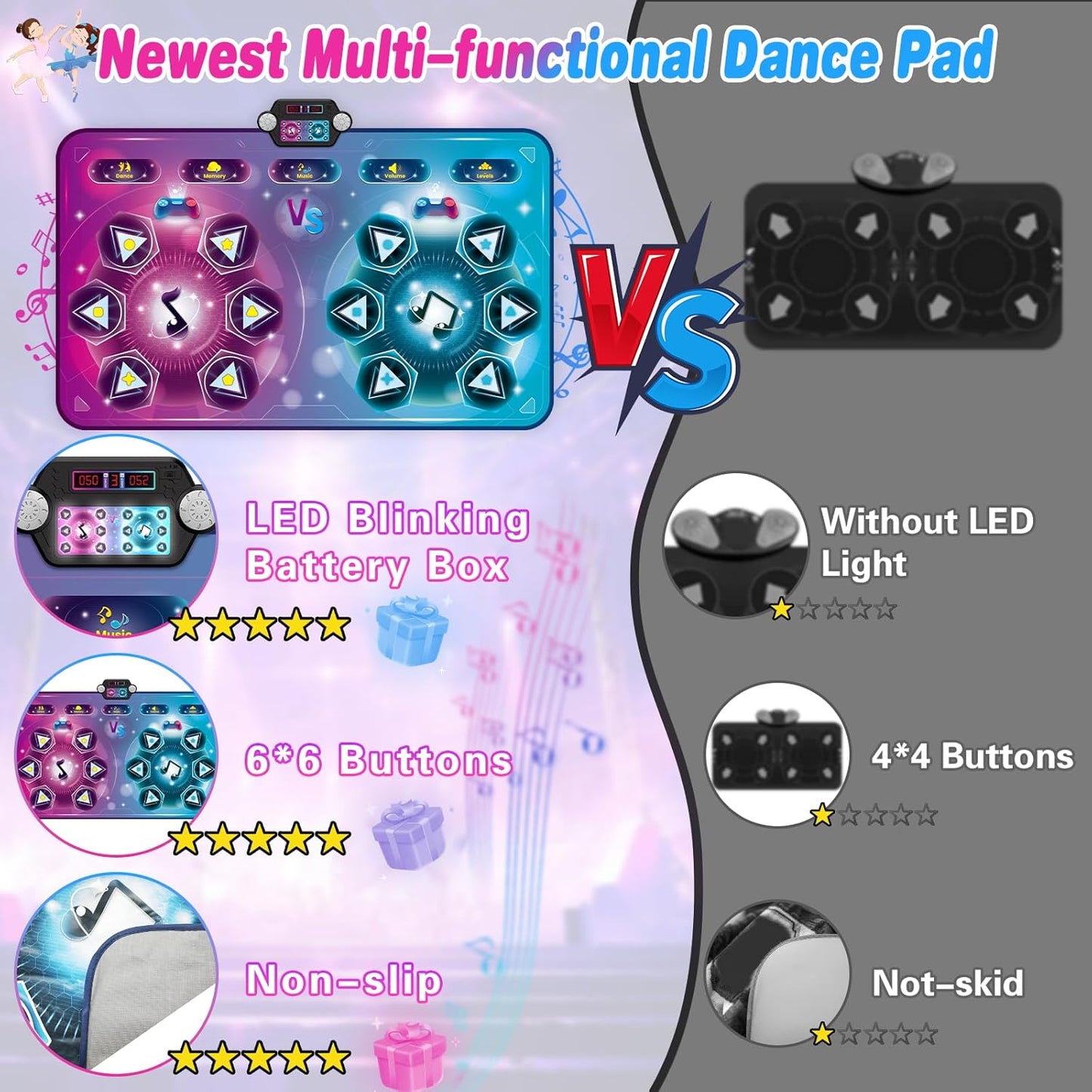 Dance Mat Toy Gift for Kids ages 3-12, Dancing Music Playmat with 12 Key, Large Size (59*38 in), Double User Challenge Game Christmas Birthday Gift for Girls Boys 5 6 7 8 9 10 11 12 Year Old