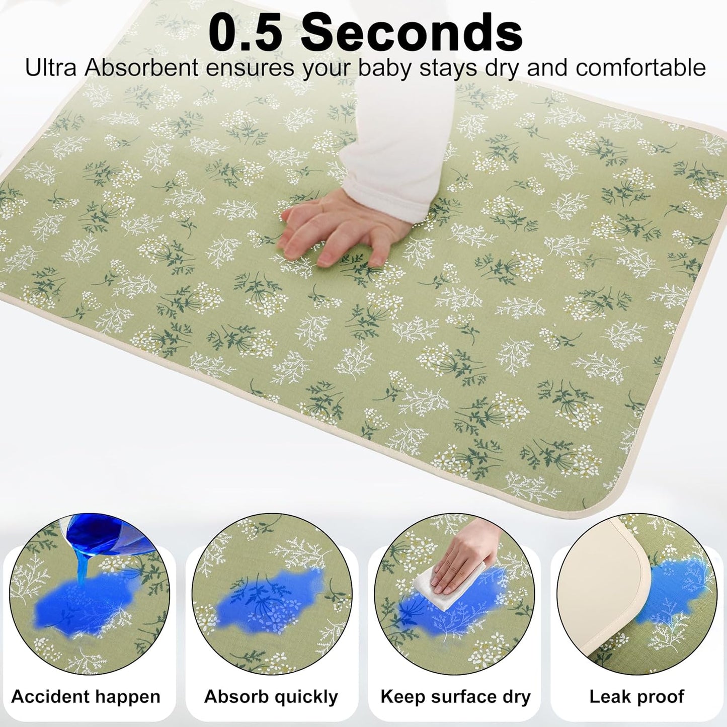 Baby Diaper Changing Pad, 19.7"x25.6" Waterproof Changing Pad Liners with 100% Muslin Cotton Front Top and Leather Back, Soft and Absorbent Portable Changing Mat for Travel, Changing Station