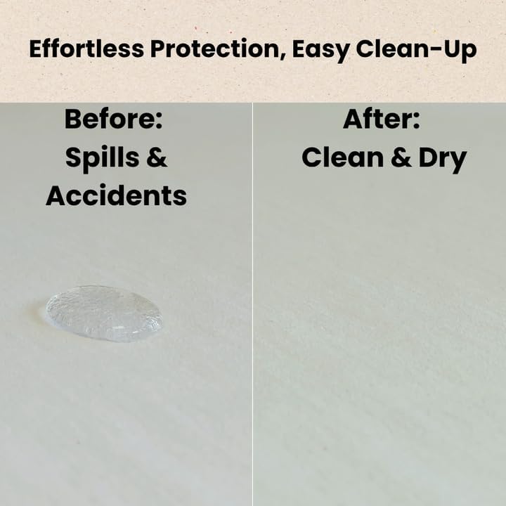 Organic Cotton Crib Mattress Protector - Water Resistant Fitted Sheet Liner Pad, Skin Friendly, Chemical-Free Pure Cotton [GOTS-Certified] for Standard (52"x28") - Made in USA