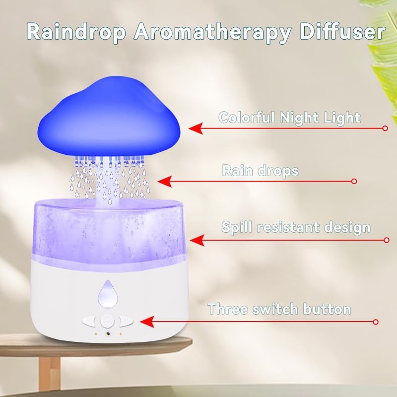 Rain Cloud Humidifier, Rain Humidifierrain Humidifier Water Drip, Water Drip Rain Sounds for Sleeping, Mushroom Waterfall Lamp, Desk Humidifiers for Office (white)