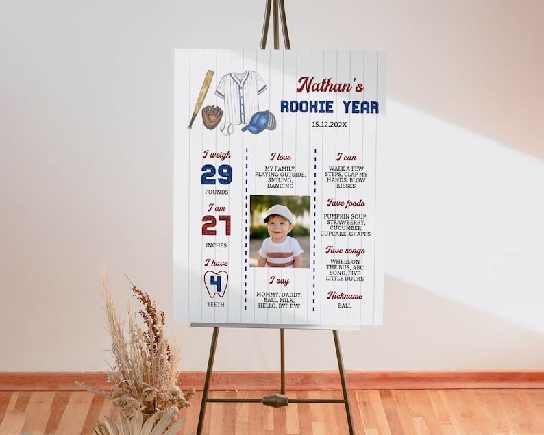 Generic Personalized Baseball Milestone Board, Baseball 1St Birthday Milestone Poster, Sports Birthday Photo Milestone Sign, Design 04