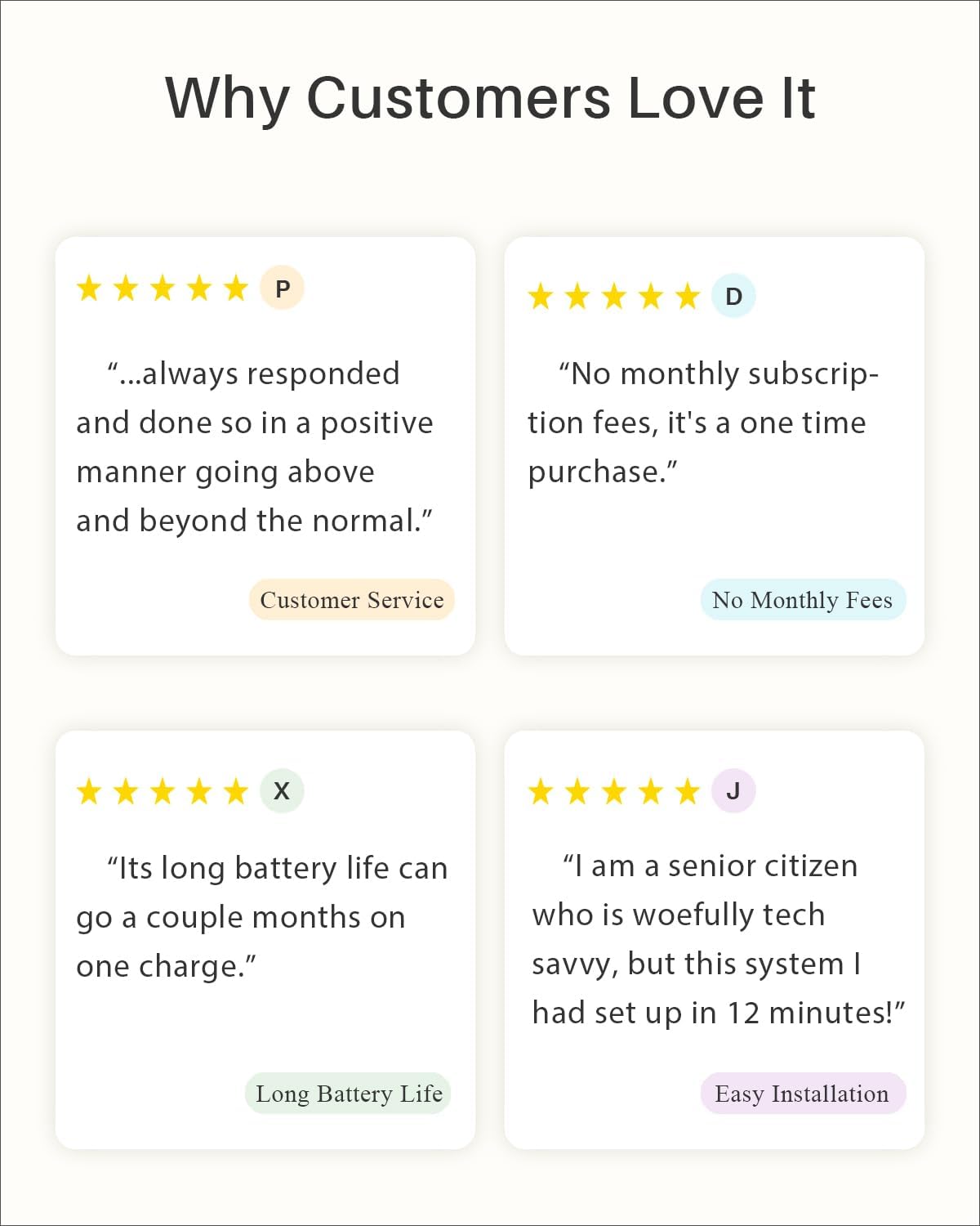 WUUK Security Cameras Wireless Outdoor 2K, Homebase + 4 Cameras, No Monthly Fees, 32GB Storage, 240 Days Battery Life, Night Vision, Motion Detection, 2.4/5 GHz WiFi, Compatible with Alexa & Google