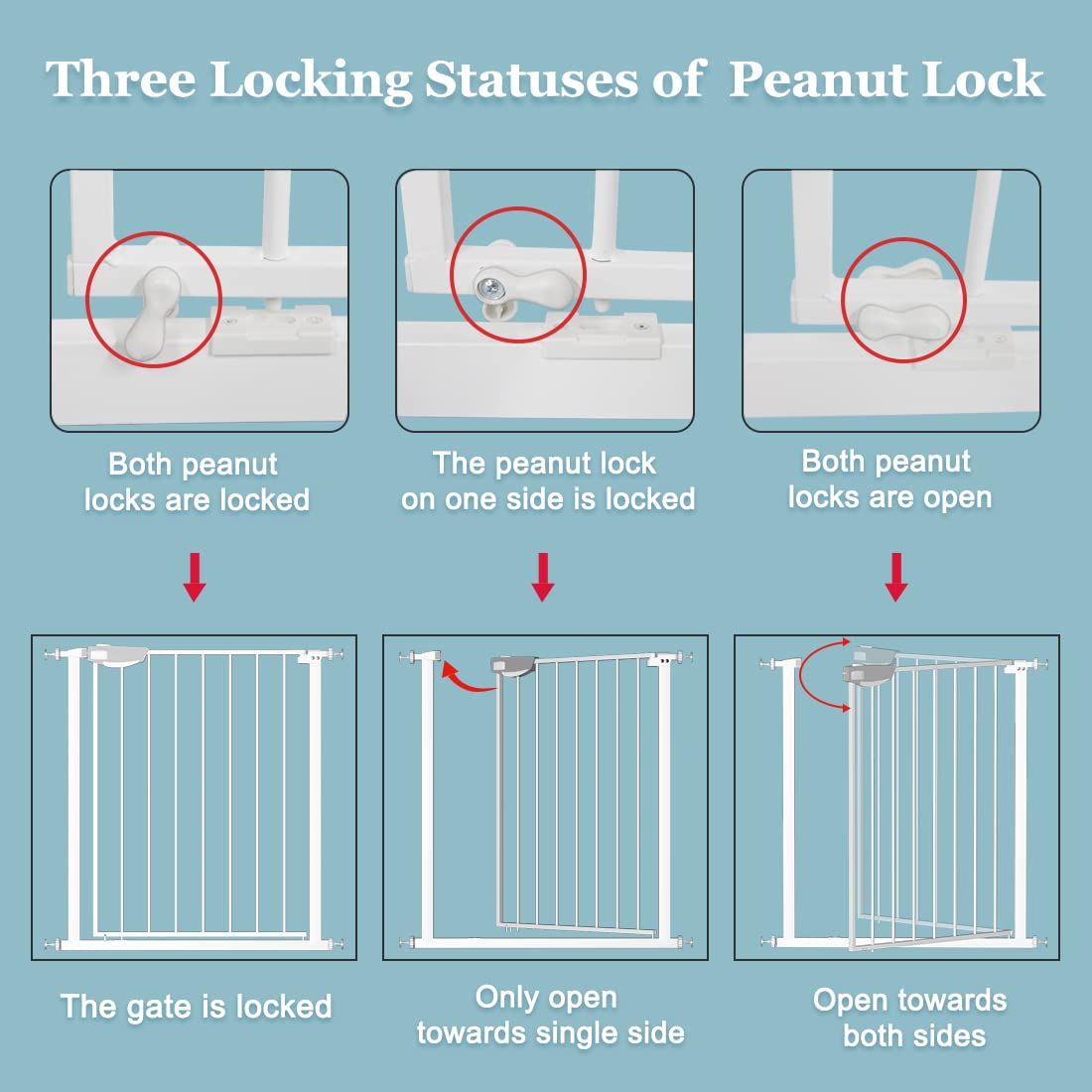 WAOWAO Triple Lock Baby Gate Extra Wide 62.59-67.32" Pressure Mounted Walk Through Swing Auto Close Safety White Metal Dog Pet Puppy Cat for Stairs,Doorways,Kitchen