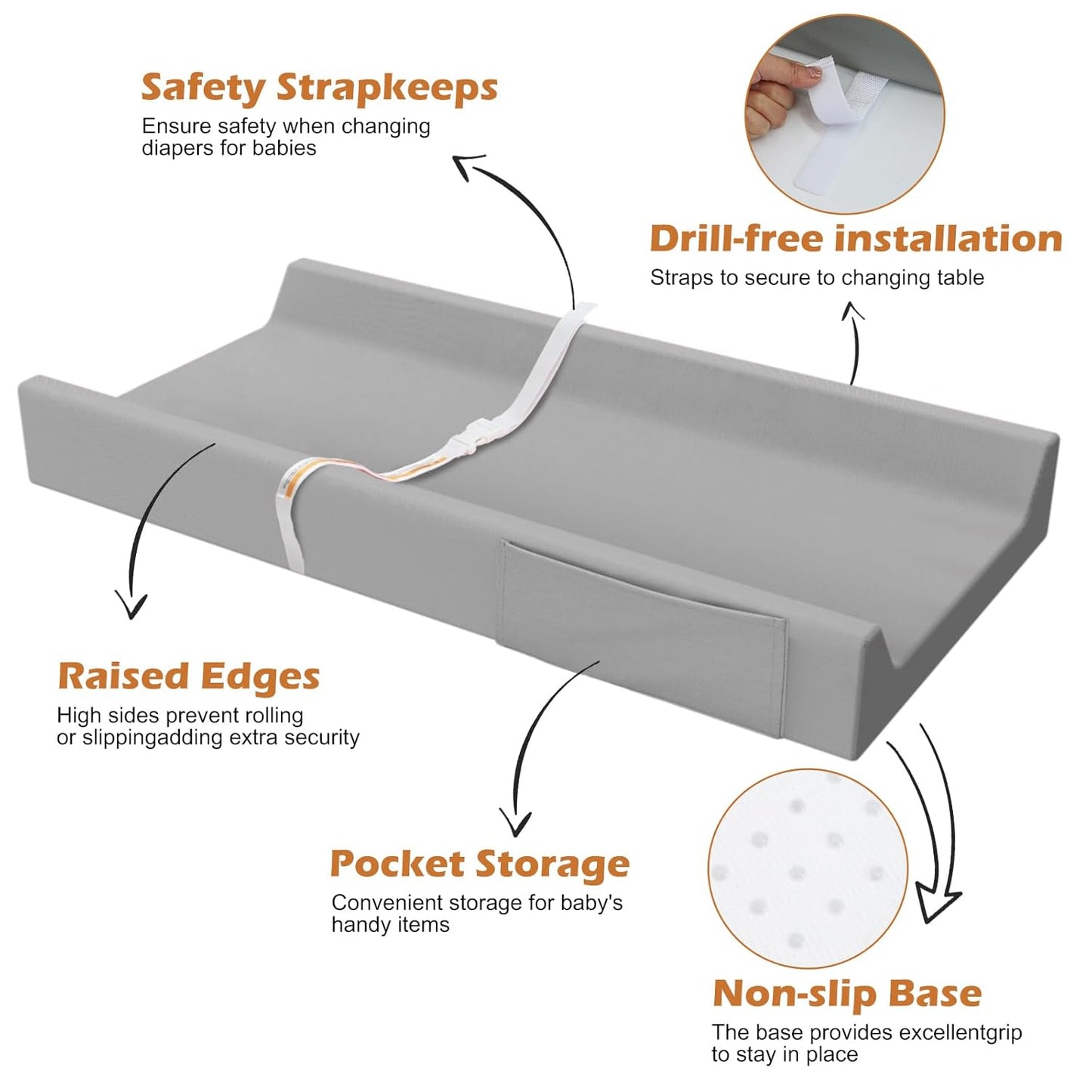 Vegan Leather Baby Changing Pad, Waterproof & Wipeable Soft Diaper Changing Mat 32" x 16.6" Comfortable Infant Changing Station for Dresser & Table