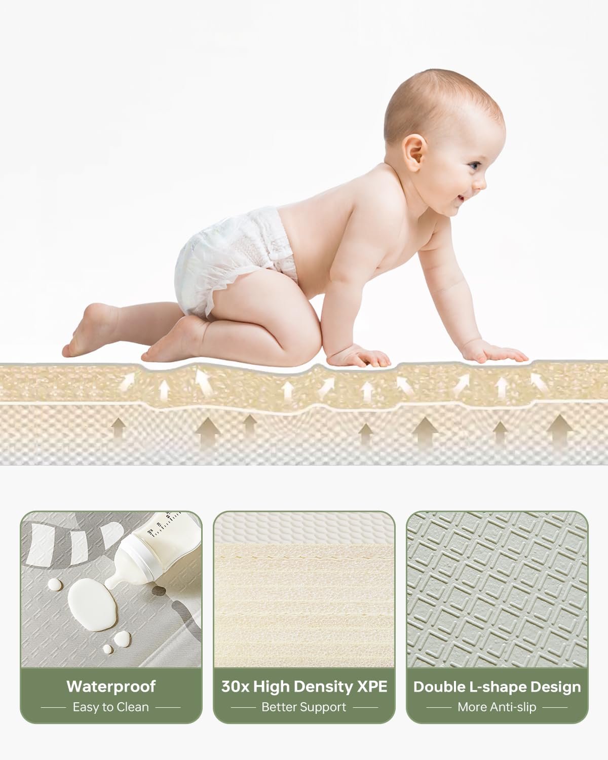 Baby Floor Play Mat 47"x47" Baby Playpen Mat, Foldable Baby Girl Playmat, Reversible Waterproof Foam Play Mats for Baby, 0.4 inch Crawling Baby Mat for 50" X 50" & 47"x47" Playpen(47*47*0.4)