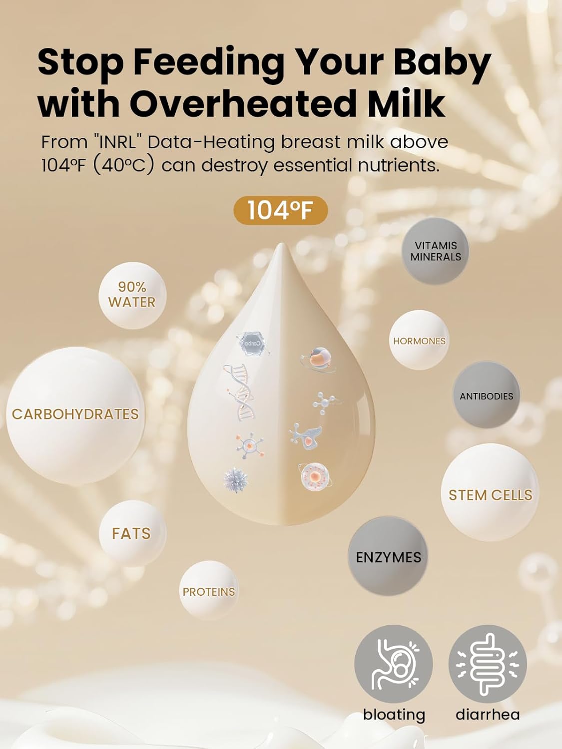 GROWNSY Nutri Bottle Warmer with Innovative Auto-Lift Feature, 10-in-1 Fast Baby Bottle Warmer with Night Light, Retain Nutrients Milk Warmer for Breastmilk&Formula