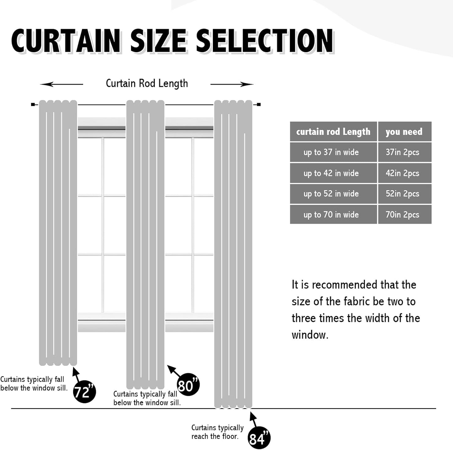 Anytime 100% Blackout Curtain Set, Thermal Insulated & Energy Efficiency Window Draperies for Guest Room, Full Shading Panels for Shift Worker and Light Sleepers（Navy Blue, 2 Panels, 37W x 84L）