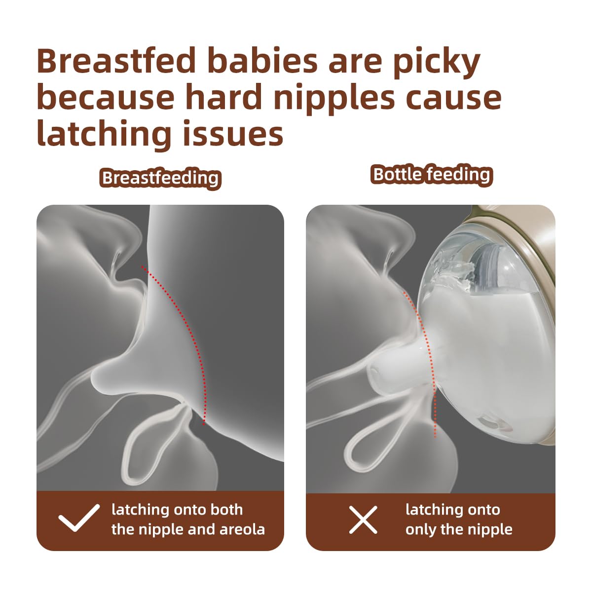 PPSU Natural Breast-Like Bottle with Nipple(7-10 Months),10oz，2pack