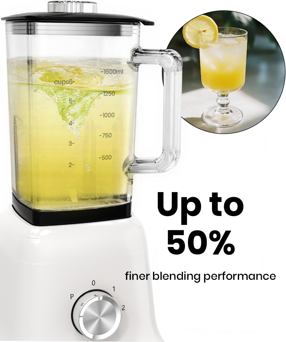 Professional Blender For Smoothies, 58 Oz Glass Jar, Glass Blender Including Puree & Crush Ice Functions, 750 Watts, B02 (White)