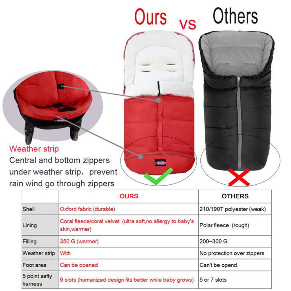 Waterproof Anti-Kick Footmuff for Stroller,350g Filling Anti-Freeze Stroller Bunting Bag Front Height Adjustable,Foot Area Opens Stroller Footmuff