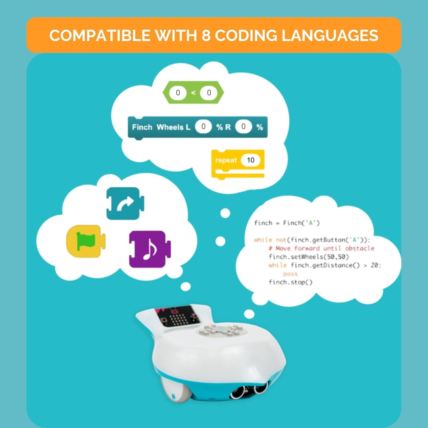BirdBrain Finch Robot 2.0 with Microbit - STEM Coding Robot Toy for Kids & Adults - Learn Python & 8 Coding Languages - Programmable Robotics Kit - Remote Control & App Controlled | Ages 5-16