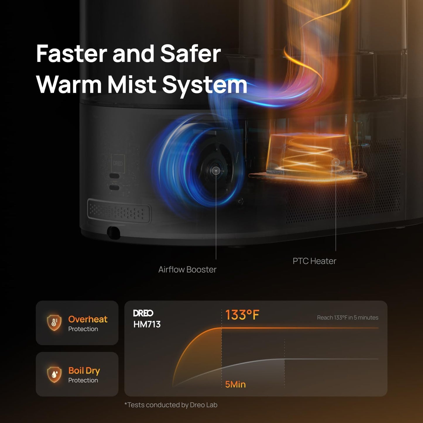 Dreo 6L Humidifier Large Room, Warm & Cool Mist Humidifiers for Bedroom, 60H Runtime, 12H Timer, Top Fill, Humidity Indicator Light, Baby, Plants, Easy Clean, HM713