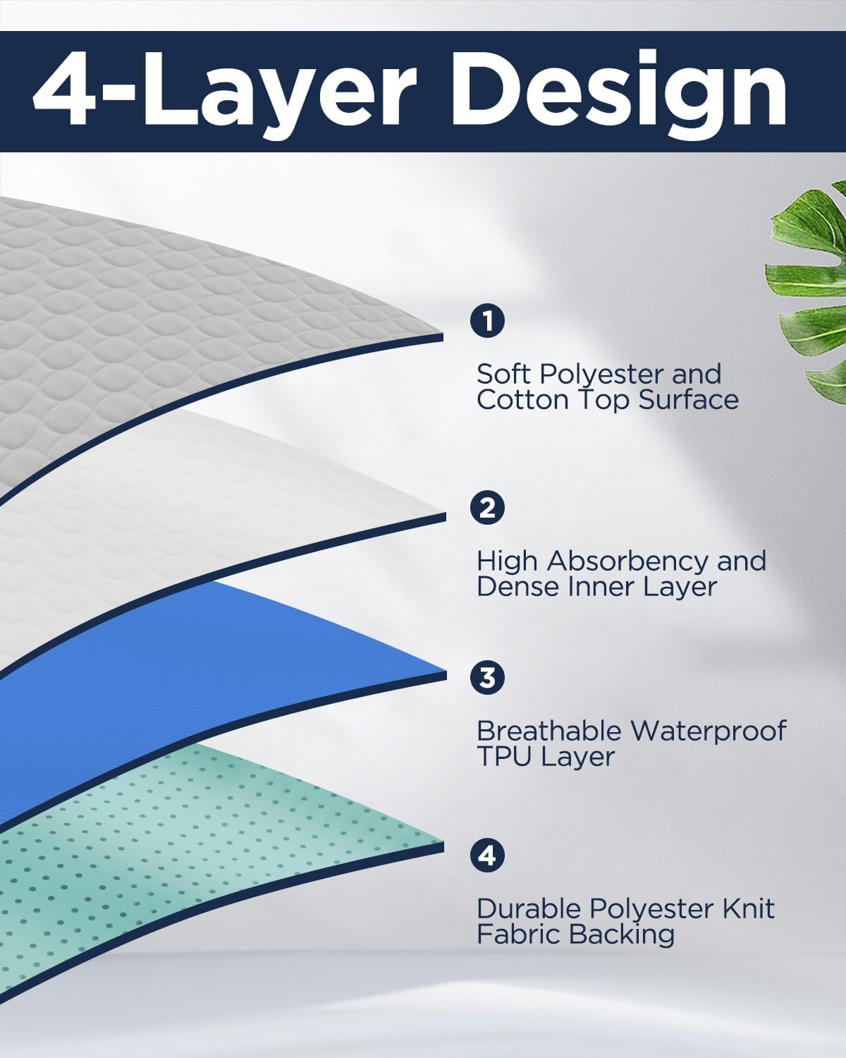 Washable Bed Pads 36" x 52" - 6 Pack, Grey, Waterproof Bed Pads for Incontinence, Bed Wetting Pads for Bed, Sofa, Floor, Resuable Underpads for Adults, Seniors, Pet