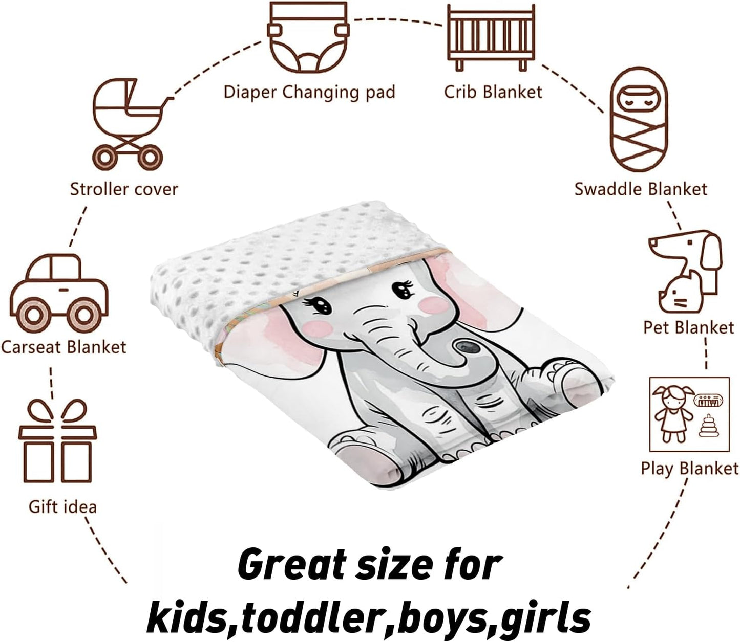 Custom Name Crib Bedding Set - Elephant Pattern, Personalized Yellow Floral Nursery Bedding 3-Piece Set– Soft Blanket, Fitted Sheet, Changing Pad Cover – for Newborns Girls Nursery Gifts