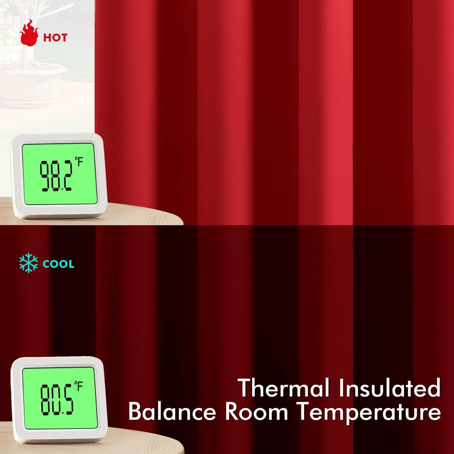 MIULEE Christmas Red Blackout Curtains for Bedroom Living Room 54 Inches Long 2 Panels, Thermal Insulated Room Darkening Drapes Solid Grommet Top Light Blocking Window Treatments 40x54 Inch