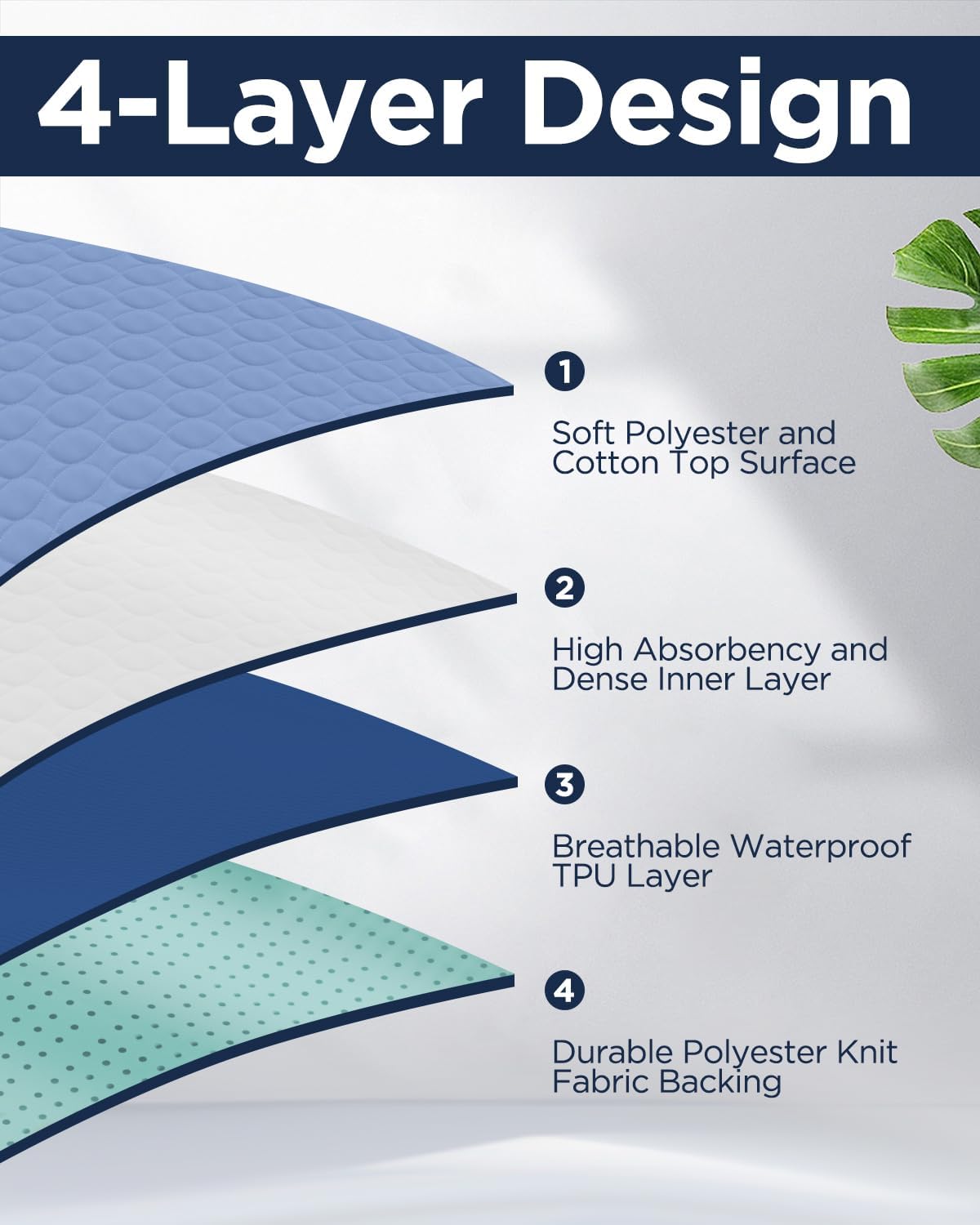 Washable Bed Pads 36" x 72" - 2 Pack, Blue, Waterproof Bed Pads for Incontinence, Bed Wetting Pads for Bed, Sofa, Floor, Resuable Underpads for Adults, Seniors, Pet