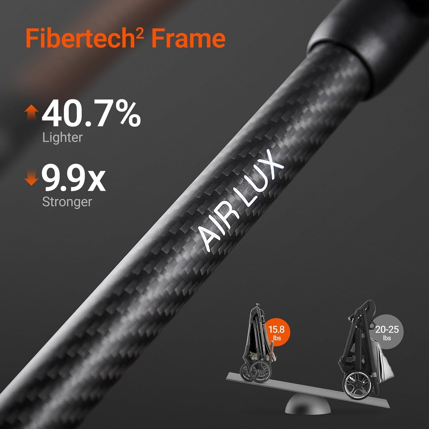 Air Lux Baby Stroller with Carbon Fiber Frame, One-Hand Fold & Reversible Seat, Magnetic 5-Pt Harness, Car Seat Adapter, 15.8lbs, Vetiver