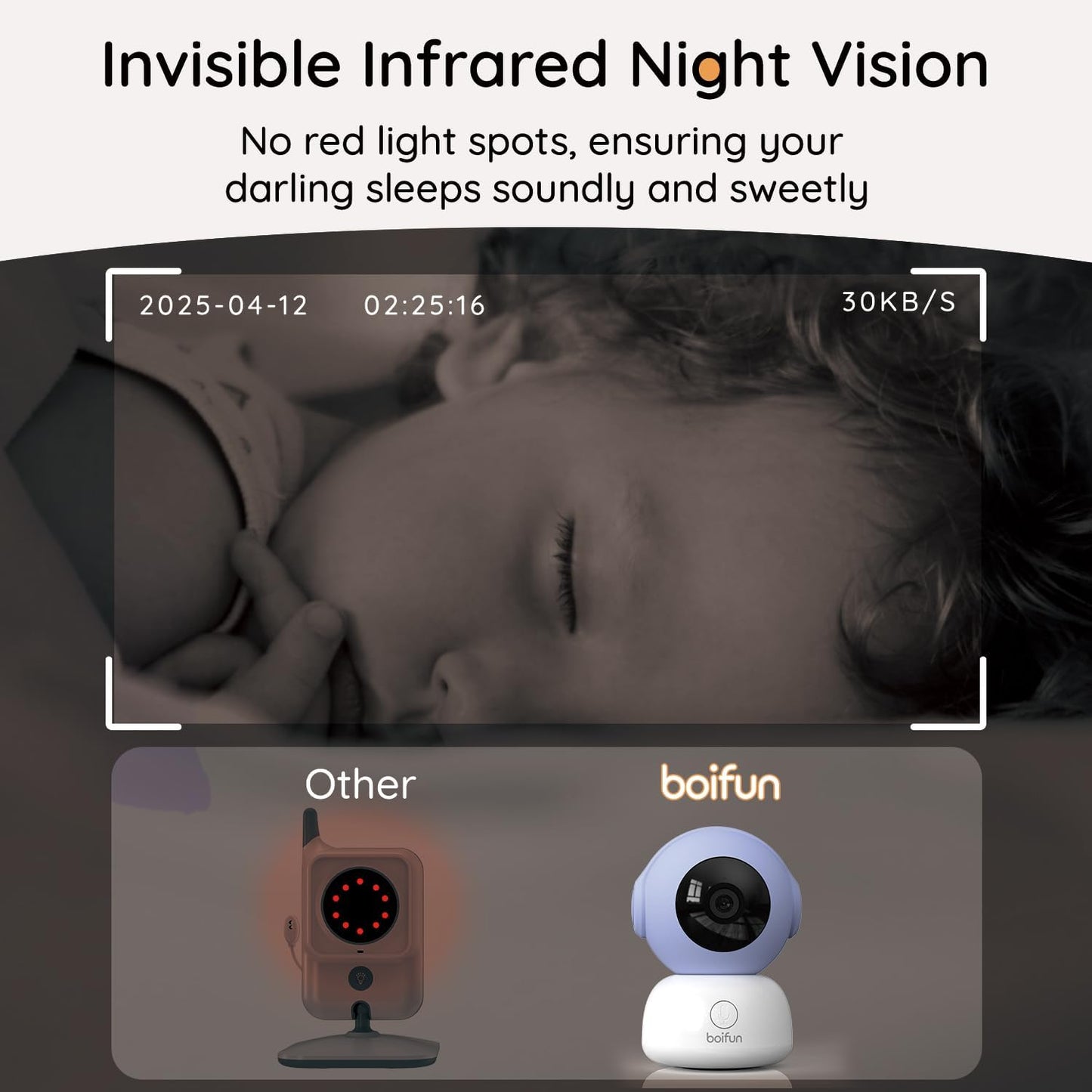 BOIFUN Additional Baby Camera Specifically Compatible with Baby2TM Video Baby Monitor, 360° Camera with Night Light, Auto Tracking, AI Motion & Sound Detection, Two-Way Audio