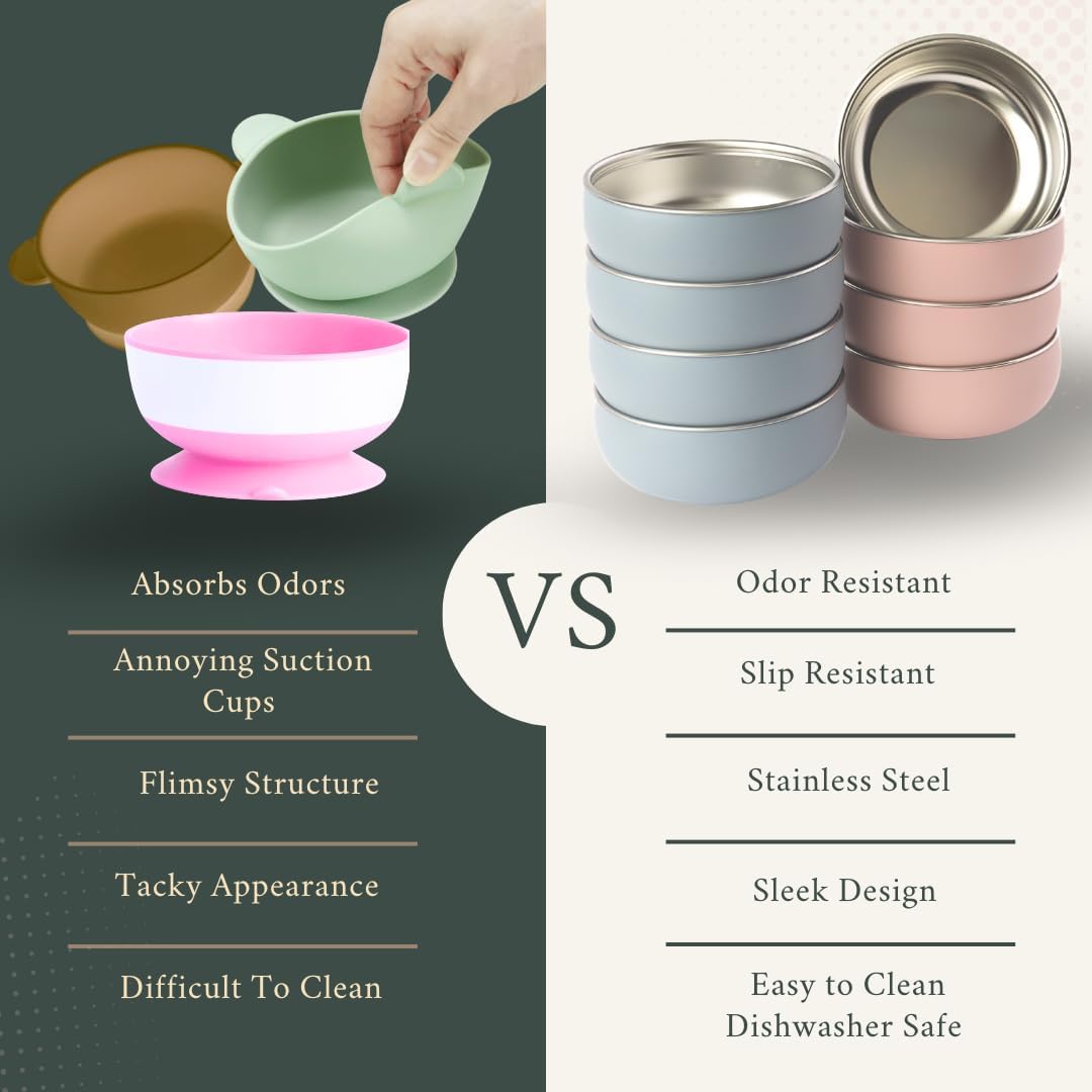 Monkey Proof™ Non-Toxic Stainless Steel Child Bowl 5” with Non-Slip Silicone Shell, Multi-color, (Set of 4 bowls) Unbreakable, Mess Free Feeding for Babies, Toddlers, Kids, BPA free