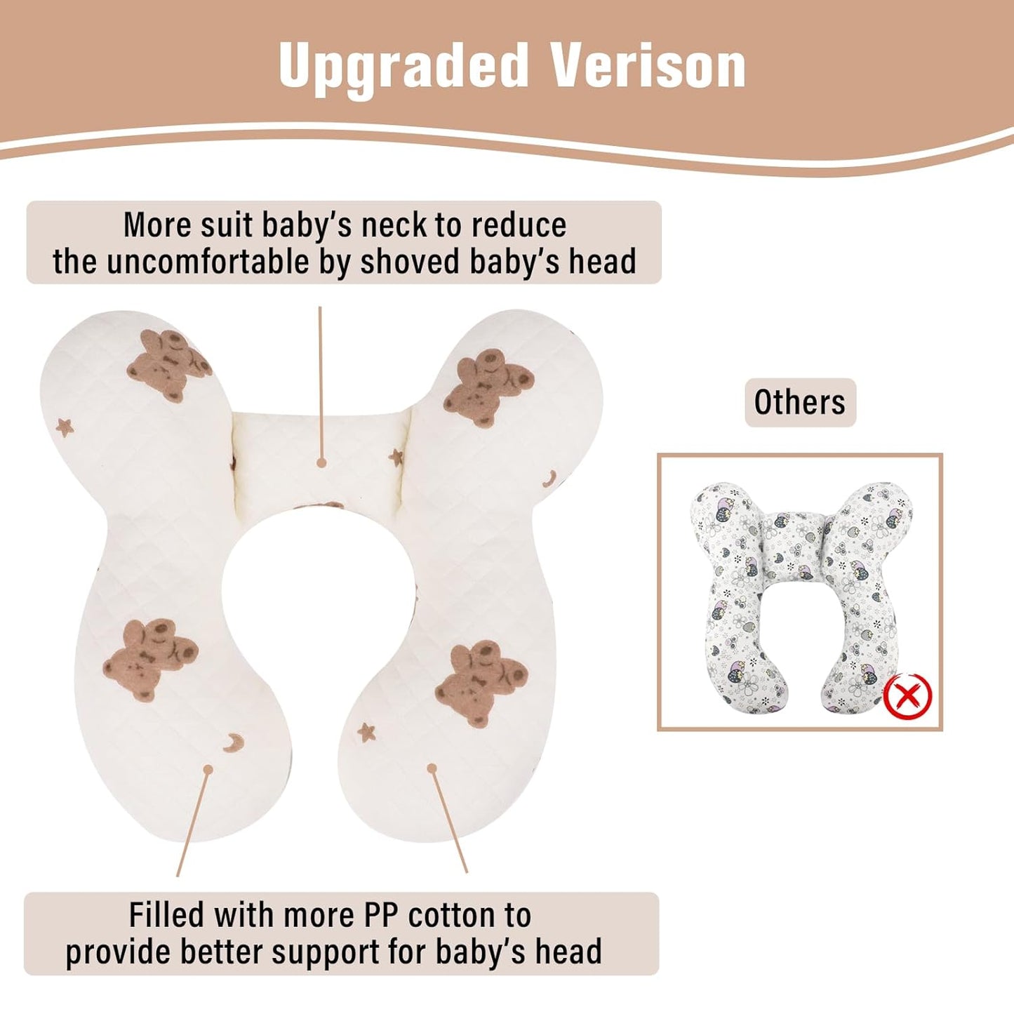 vocheer Baby Neck Pillow(Upgraded), Cotton, Baby Support Pillow, Car Seat Pillows for Newborn, Carseat Head and Body Support, Infant Travel Pillows for Prams, Pushchair, Stroller, Bouncer, Bears