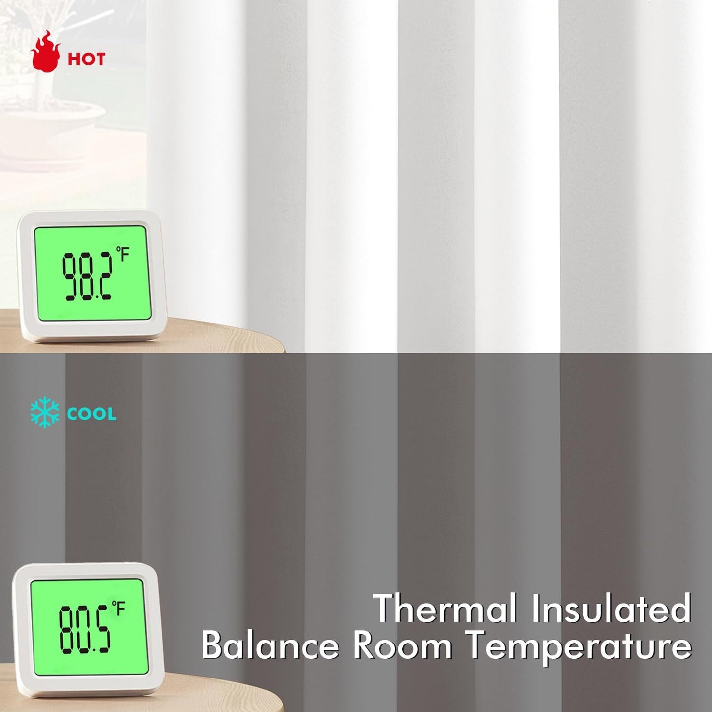 MIULEE Pure White Room Darkening Curtains for Bedroom Living Room 63 Inches Long 2 Panels, Thermal Insulated Energy Saving Drapes Solid Grommet Top Noise Reducing Window Treatments 40x63 Inch