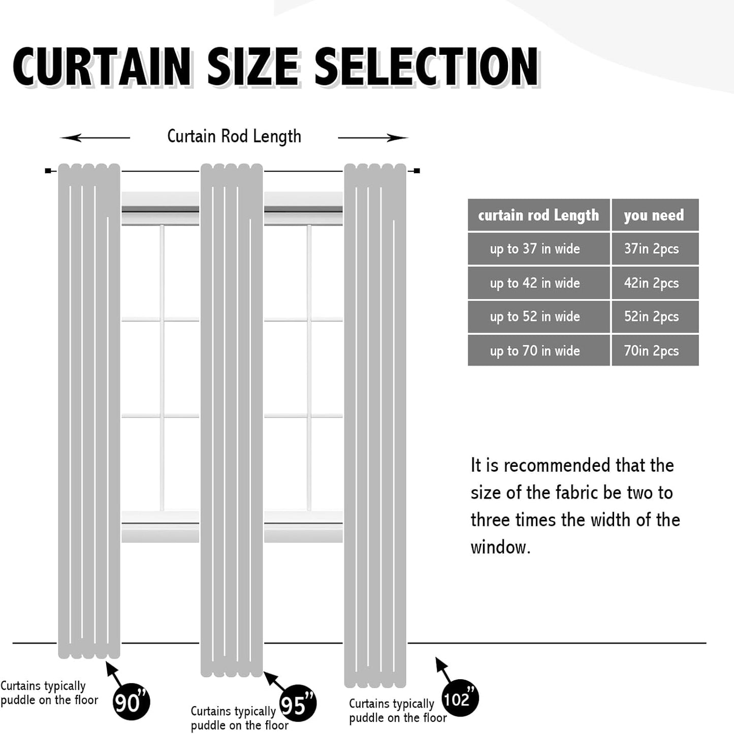 Anytime 100% Blackout Curtain Set, Thermal Insulated & Energy Efficiency Window Draperies for Guest Room, Full Shading Panels for Shift Worker and Light Sleepers（Grey, 2 Panels, 52W x 90L）