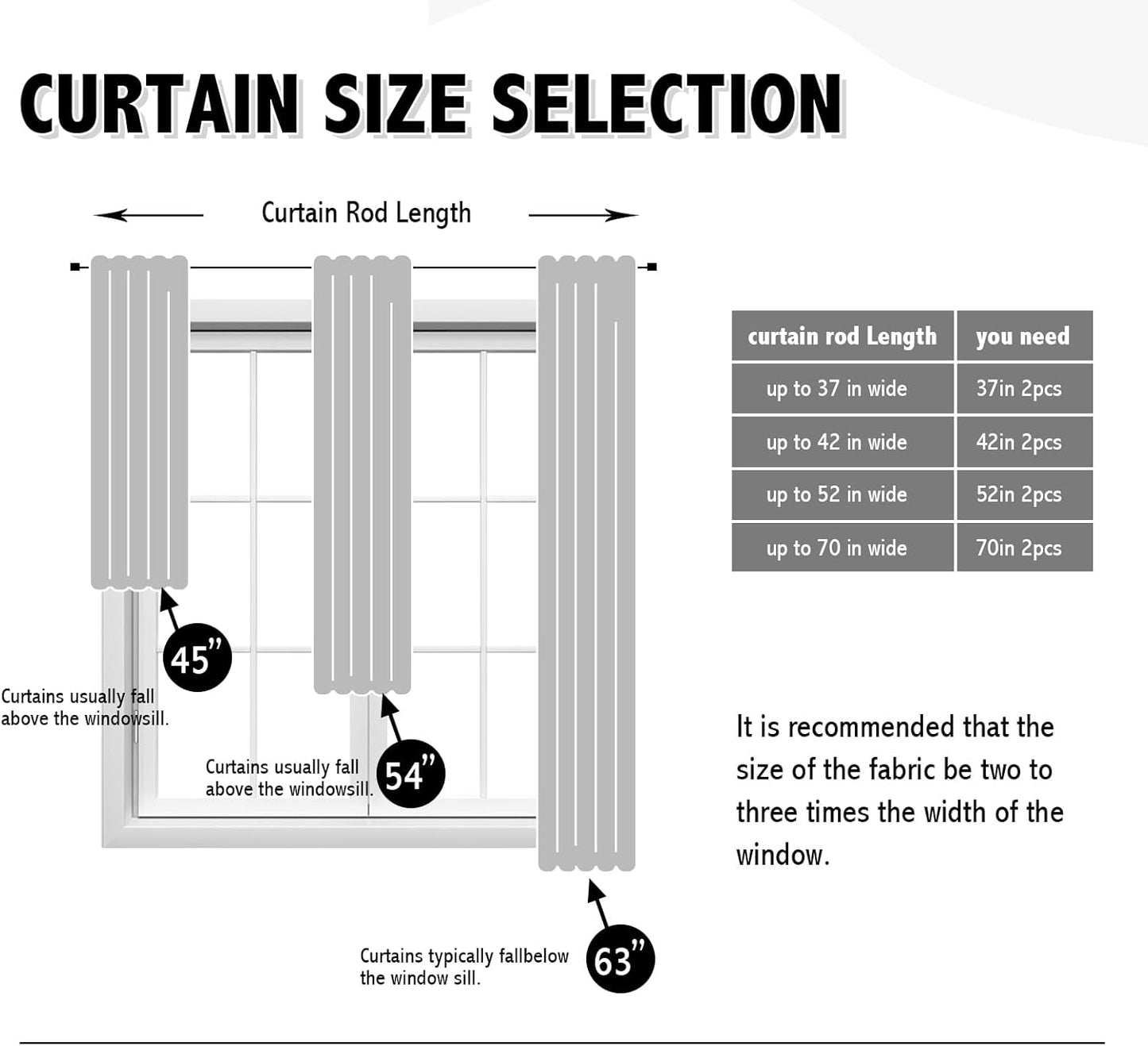 Anytime 100% Blackout Curtain Set, Thermal Insulated & Energy Efficiency Window Draperies for Guest Room, Full Shading Panels for Shift Worker and Light Sleepers（Beige, 2 Panels, 52W x 45L）