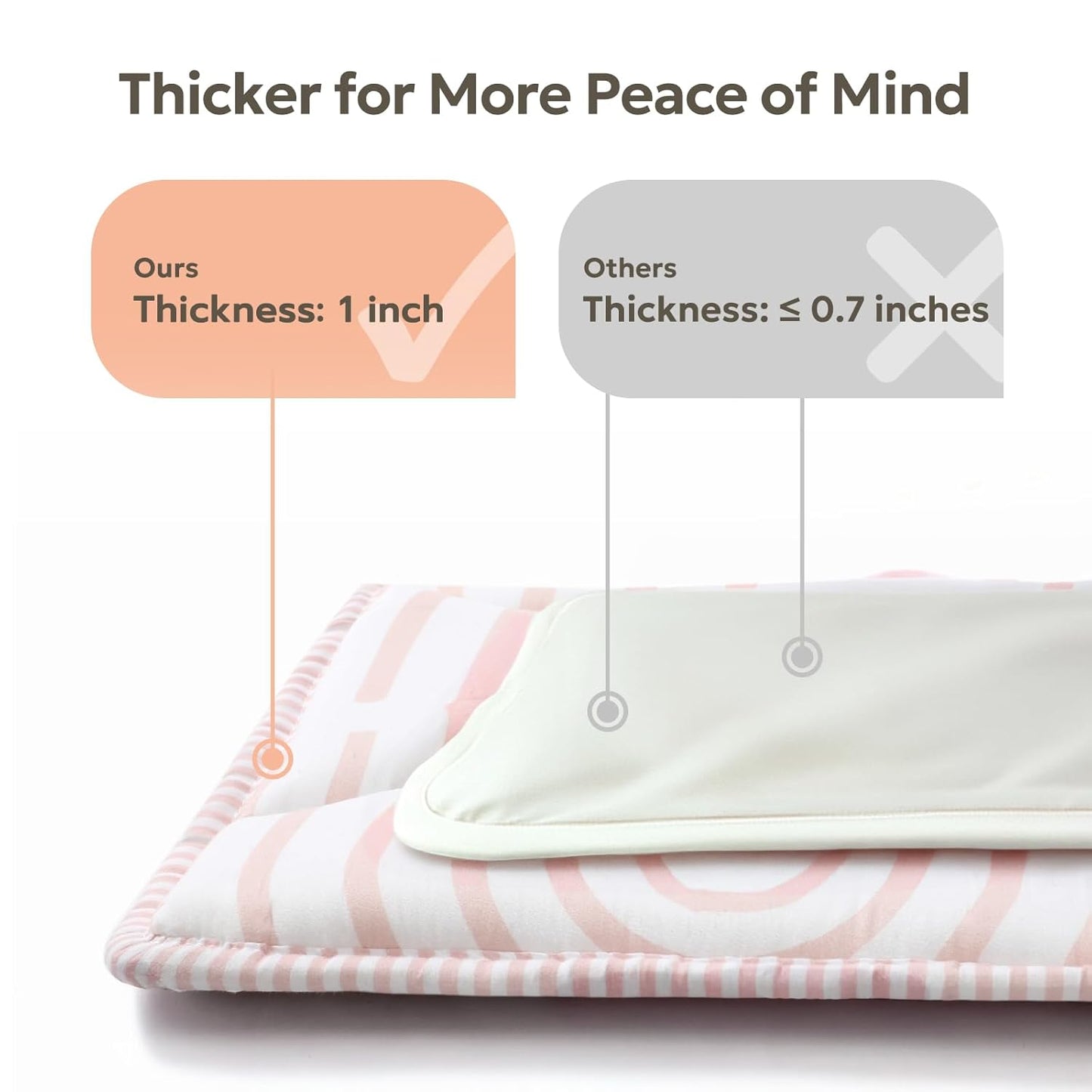 Mallify Baby Play Mat 50"x50", Non-Slip Baby Mat for Floor, Soft Thicker Playpen Mat, Portable Playmat, Crawling Mat for Infants, Babies, Toddlers, Activity Mat, Pink