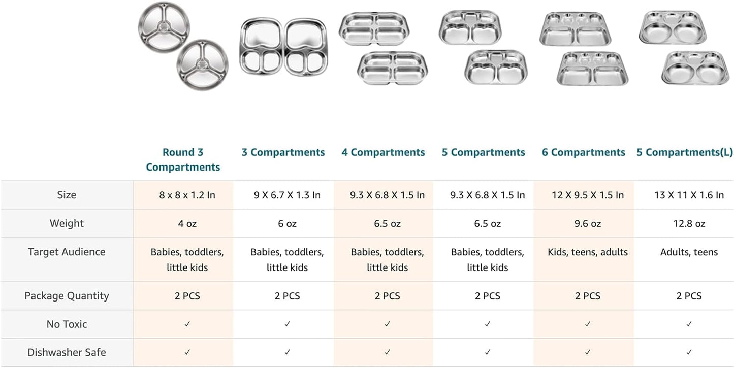 Korean Stainless Steel Divided Plates by KS&E, Little Kids Toddlers Babies Tray, BPA Free, Diet Food Control, Compact Serving Platter, Dinner Snack, 4 Compartment Plate Silver, Set of 2