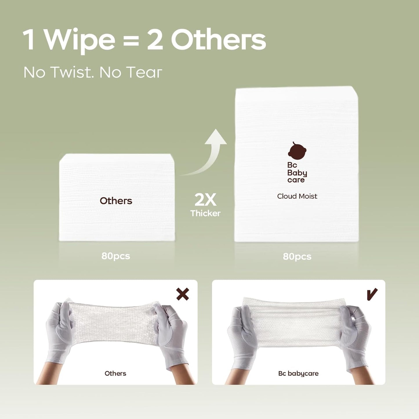 Bc Babycare Cloud Moist Baby Wipes, Thick & XL, 99% Water, Ultra-Hydrating, Unscented, Hypoallergenic for Sensitive Skin, Biodegradable, 12 Flip-Top, 960 Count