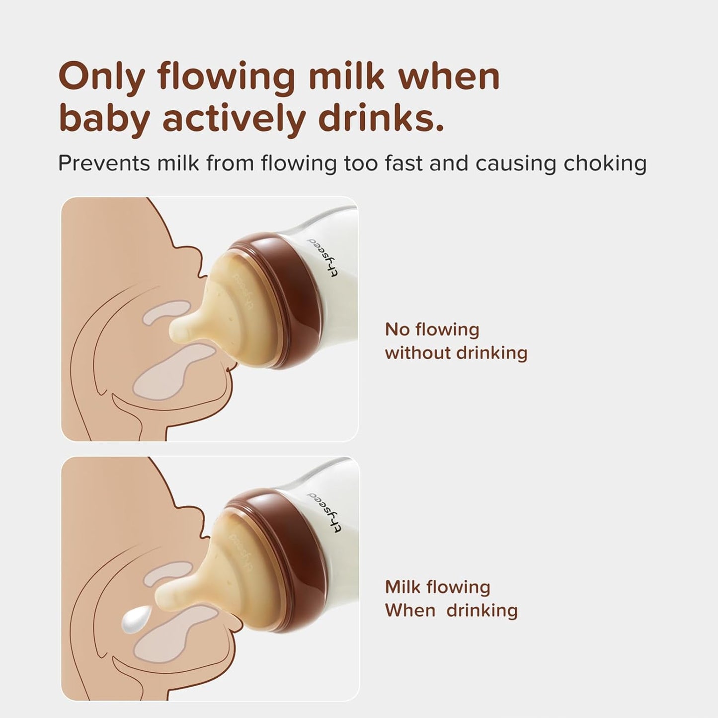 Glass Natural Anti-Colic Baby Bottles | Newborn Breast Like Nursing Bottle for Breastfed Babies with Nipple(1-2 Months),5oz,1pack