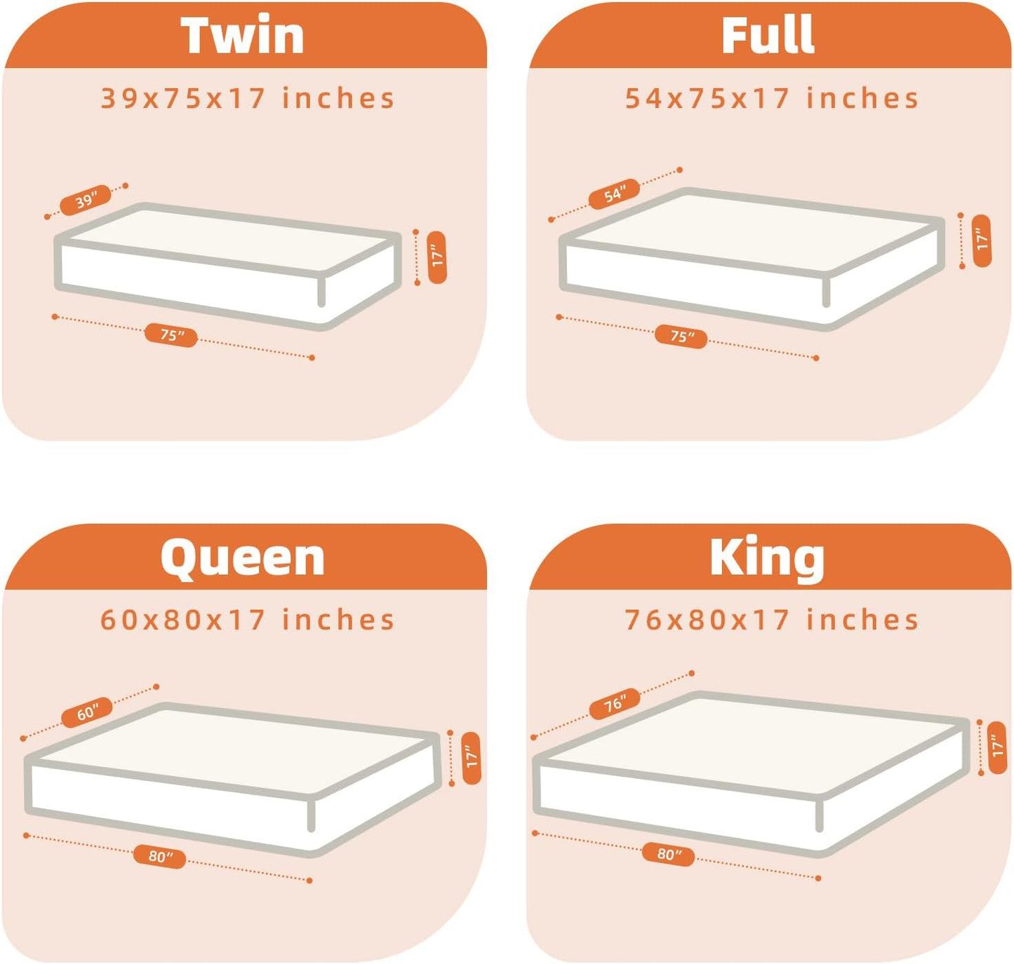 Lofe Organic Cotton Queen Mattres Protectors - Top&Side 100% Waterproof Mattress Protectors, Breathable Organic Mattress Protector, Noiseless Queen Mattress Protector Waterproof 80x60x17 in