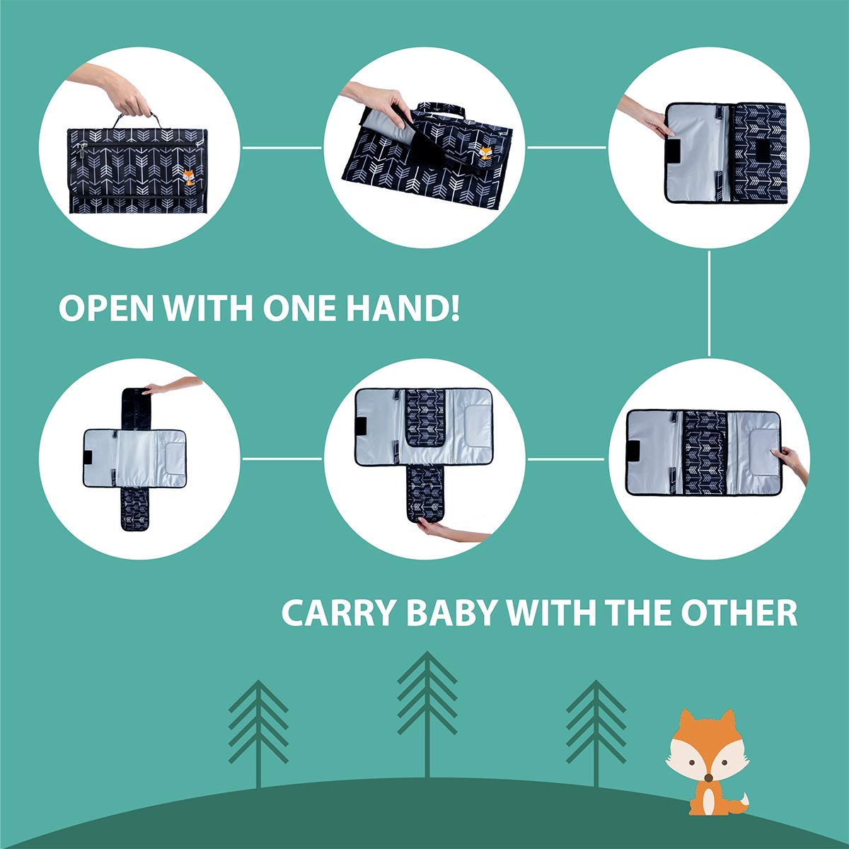 Portable Changing Pad - Waterproof Travel Baby Diaper Changing Pad, Mat Foldable, Wipes Pocket, Gifts