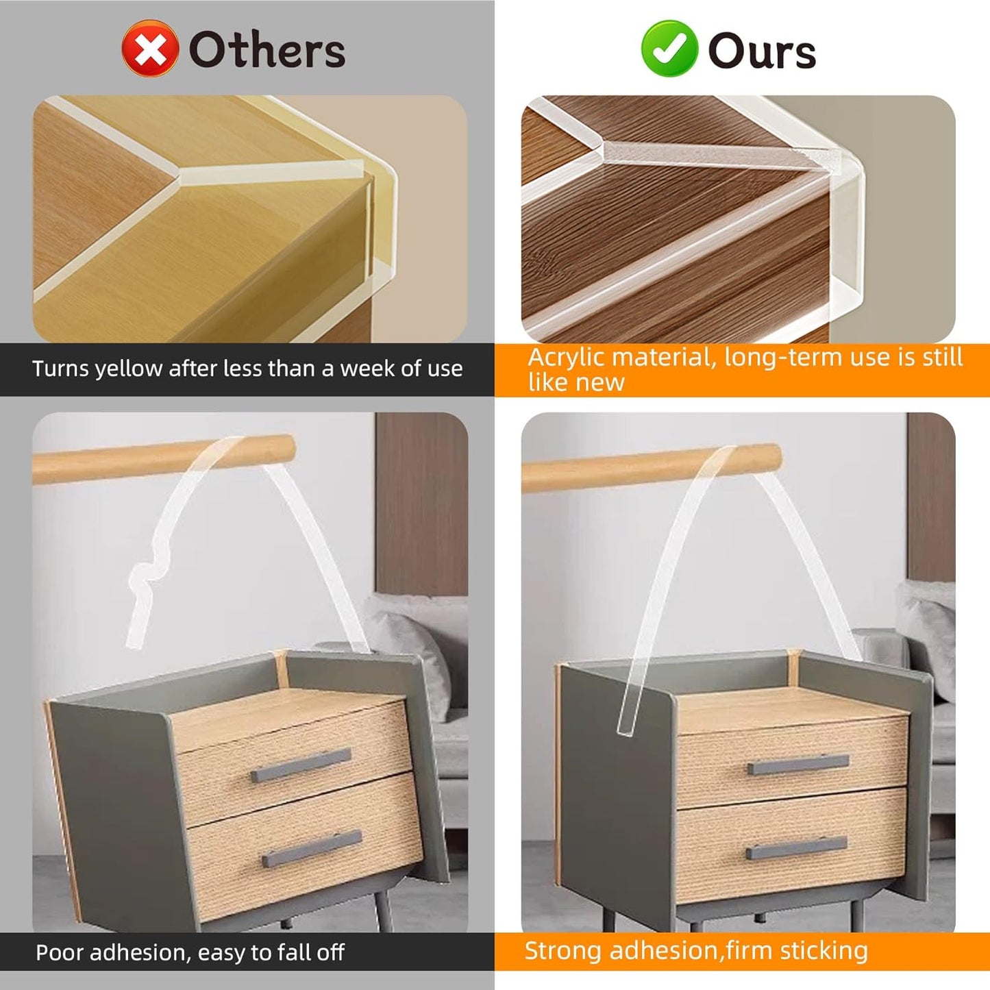 CHENYA Clear Edge Protector Strip Sharp Edge Wrap Cover Tape,0.8 in x 13.12 FT,Self Adhesive Protective Bumper Guards for Cabinet Door Desk Glass Table Bed Furniture, Kitchen Countertop, Waterproof