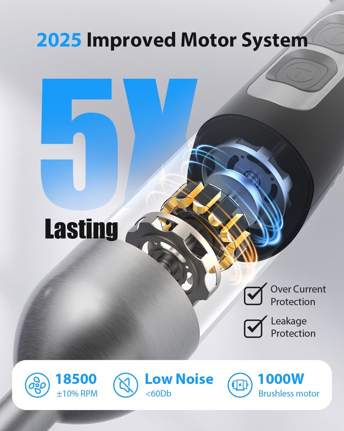 1000W Powerful Immersion Blender Handheld, 2025 New Update Hand Blender with 25-Speed and Heavy-Duty Copper Motor, 4 in 1 Hand Mixer with Chopper, Whisk, Beaker and Wand Silver