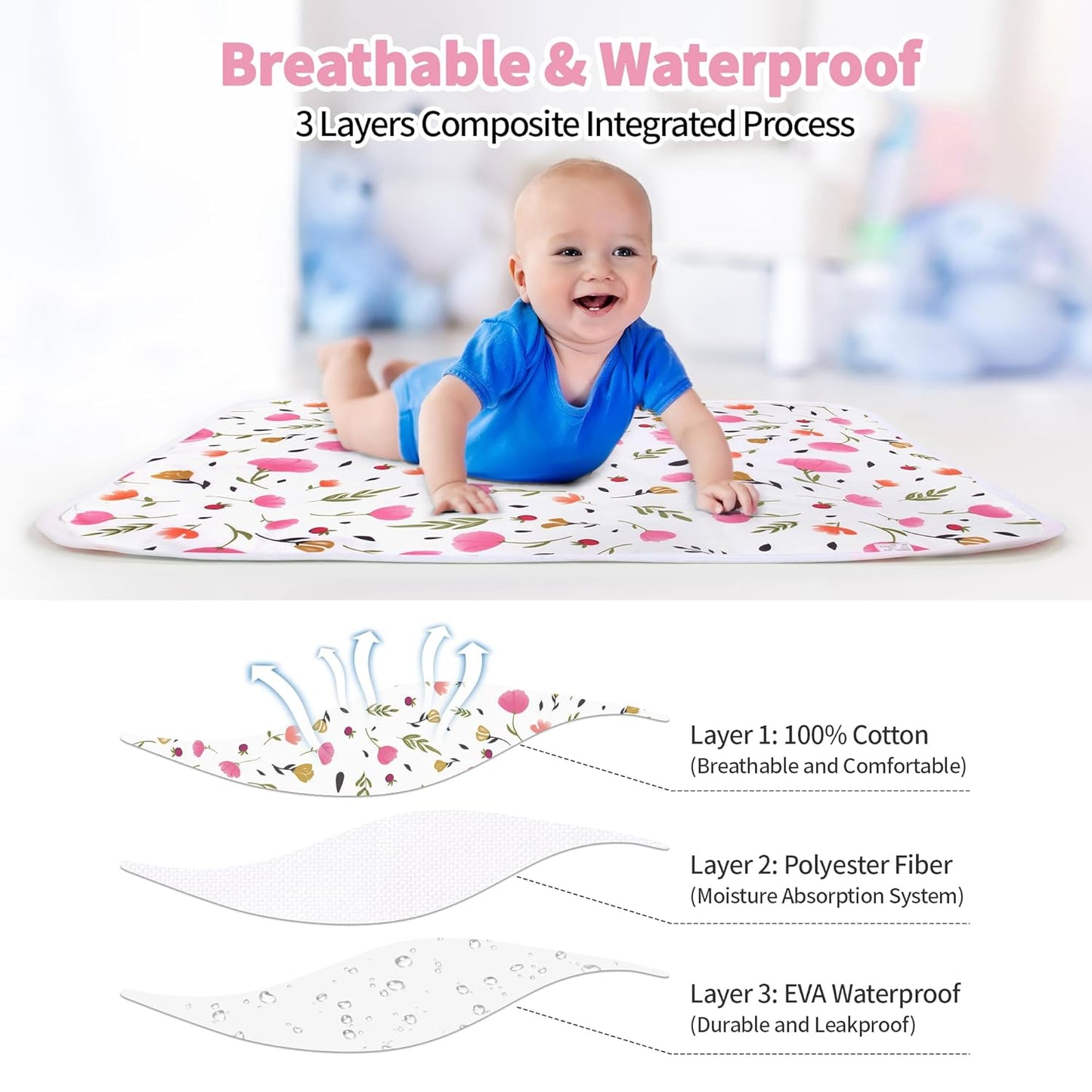 Diaper Changing Pads for Baby, Flower Change Mat, 3Layers Waterproof Change Pad Foldable Absorbent Mats for Women, Reusable Incontinence Underpads for Patient 24''x30'' (Purple Flower)