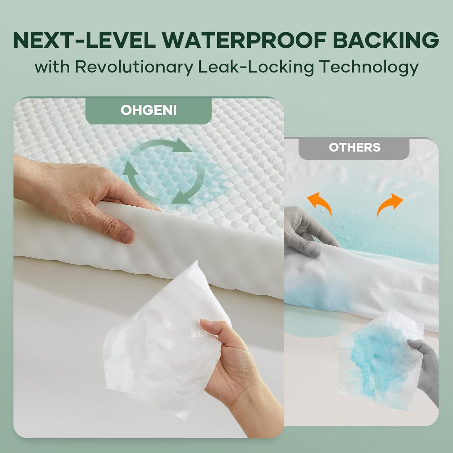 OhGeni 100% Waterproof Mattress Protector, Full -2 Pack, Fitted Sheet with Stretchable Pockets, Deep Sleep Noiseless Soft. Breathable Cooling Hypoallergenic Material, Mattresses Cover for Bed