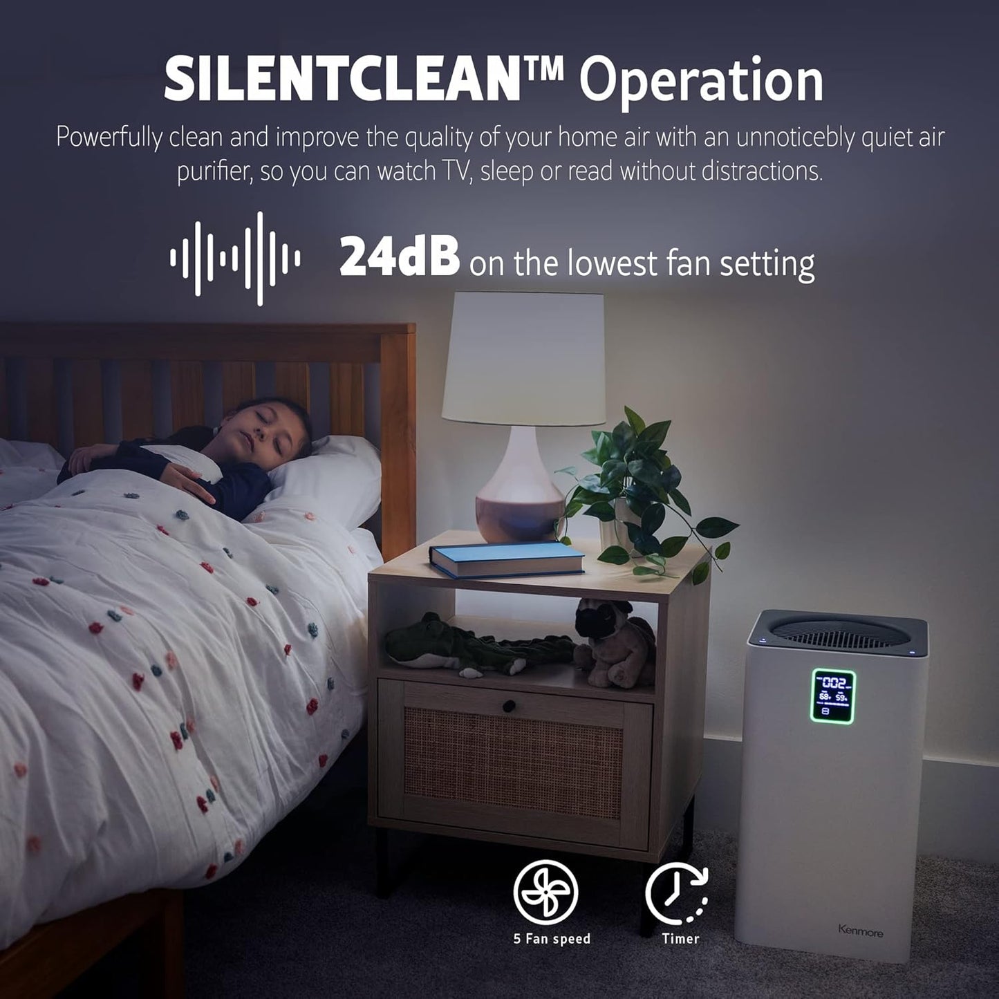 Kenmore PM3020 Air Purifiers with H13 True HEPA Filter, Covers Up to 1500 Sq.Foot, 24db SilentClean 3-Stage HEPA Filtration System, 5 Speeds for Home Large Room, Kitchens & Bedroom