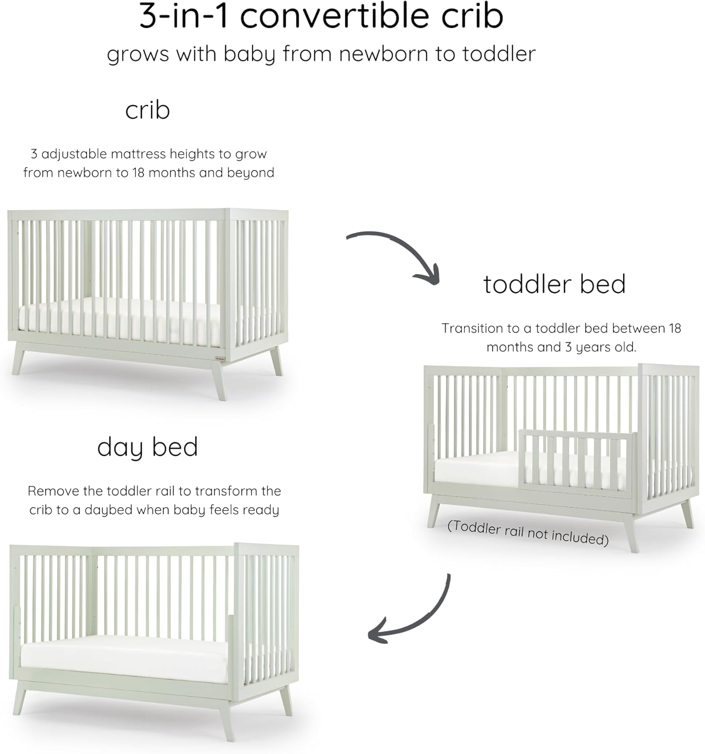 dadada Baby Soho 3-in-1 Convertible Wooden Crib to Toddler Bed - Made in Italy, GREENGUARD Gold Certified, Baby-Safe Finish, Sustainable Beech Wood, Modern Design, 3 Adjustable Heights (Sage)