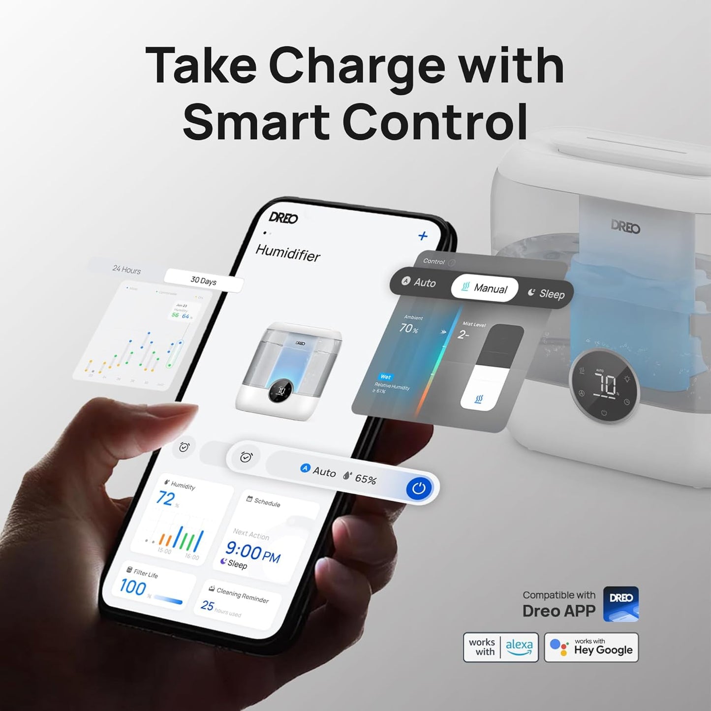 Dreo Smart Humidifiers for Bedroom, 6L Top Fill Supersized Cool Mist Humidifier for Large Room, 60 Hour Runtime, Quiet Ultrasonic Humidifiers for Plants, Baby, Nursery, Indoor, Home, Night Light, Gray