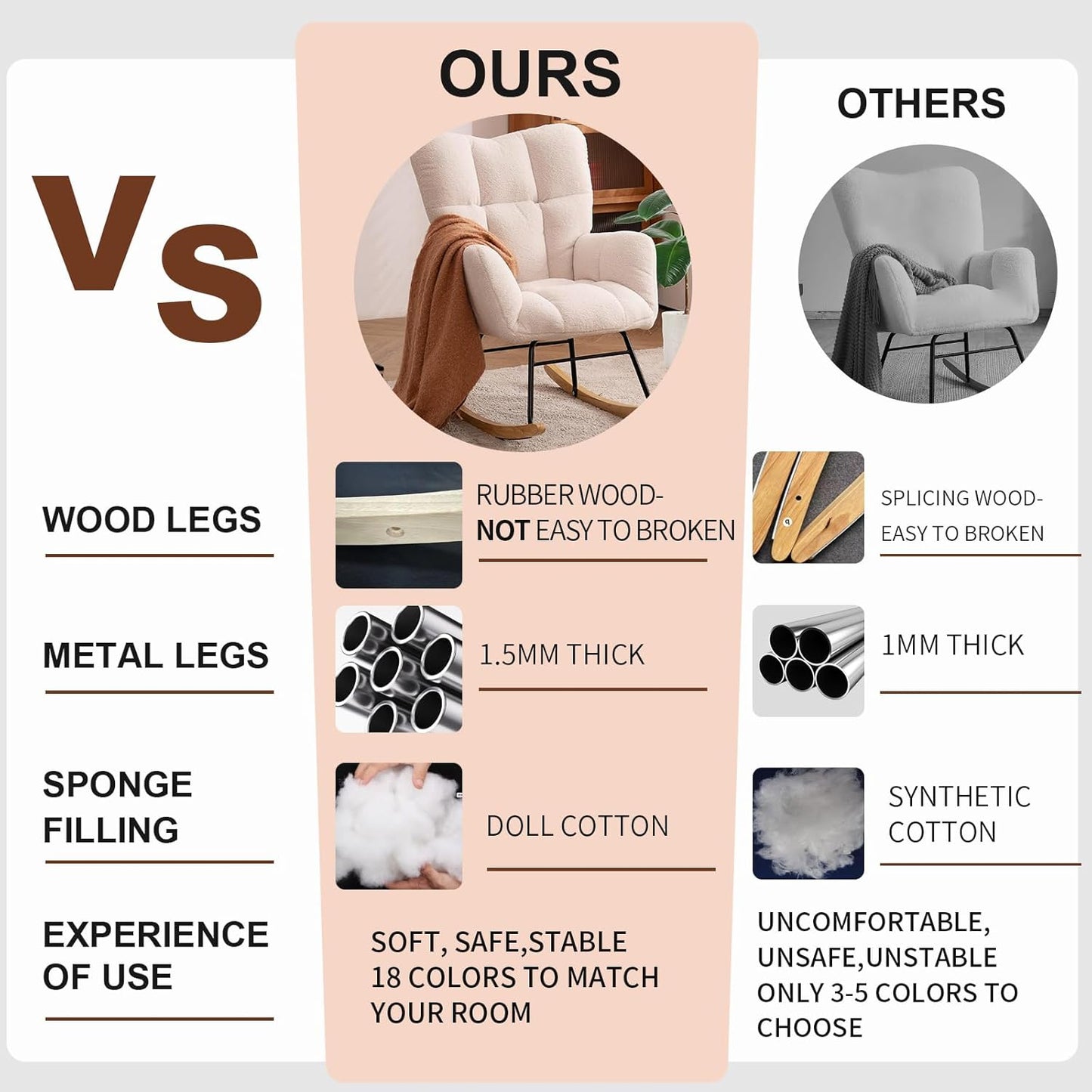 NIOIIKIT Nursery Rocking Chair Teddy Fabric Upholstered Glider Rocker Rocking Accent Chair Padded Seat with High Backrest Armchair Comfy Side Chair for Living Room Bedroom(Green Teddy)