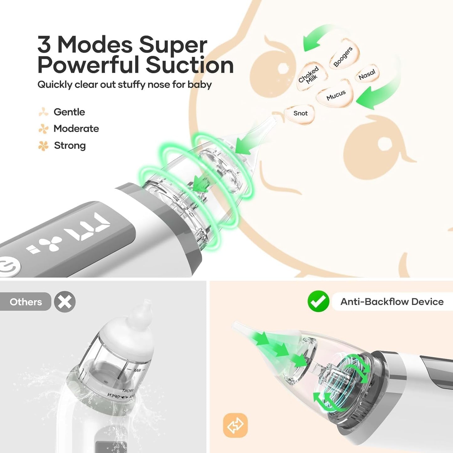 Nasal Aspirator for Baby - Baby Nose Sucker with 3 Suction Levels, Baby Nasal Aspirator, Electric Nose Suction for Baby with 3 Silicone Tips Music and Light, Rechargeable Snot Nose Sucker for Babies